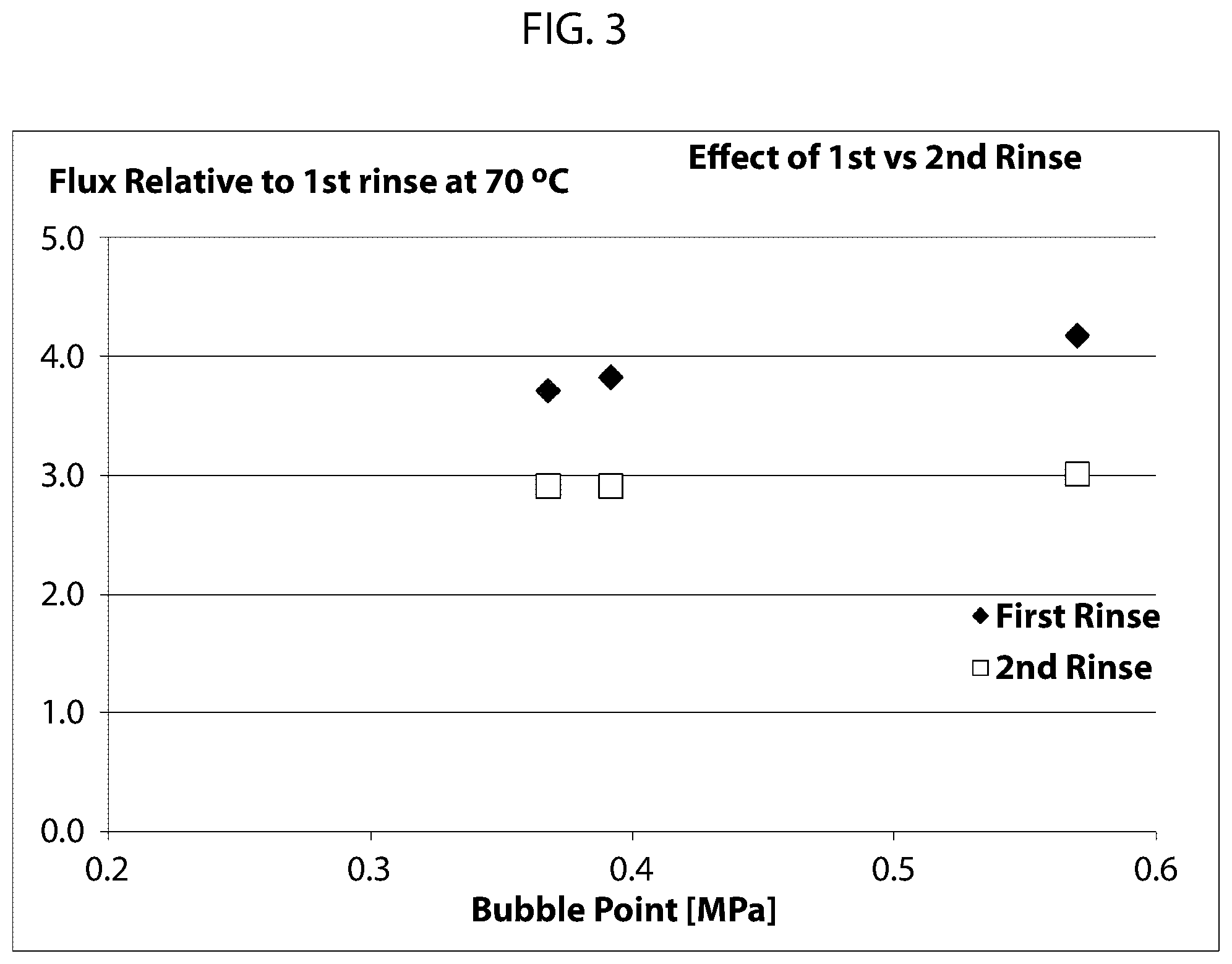Patent US12338338 Figure 3 – Microporous material and systems and methods for making the same