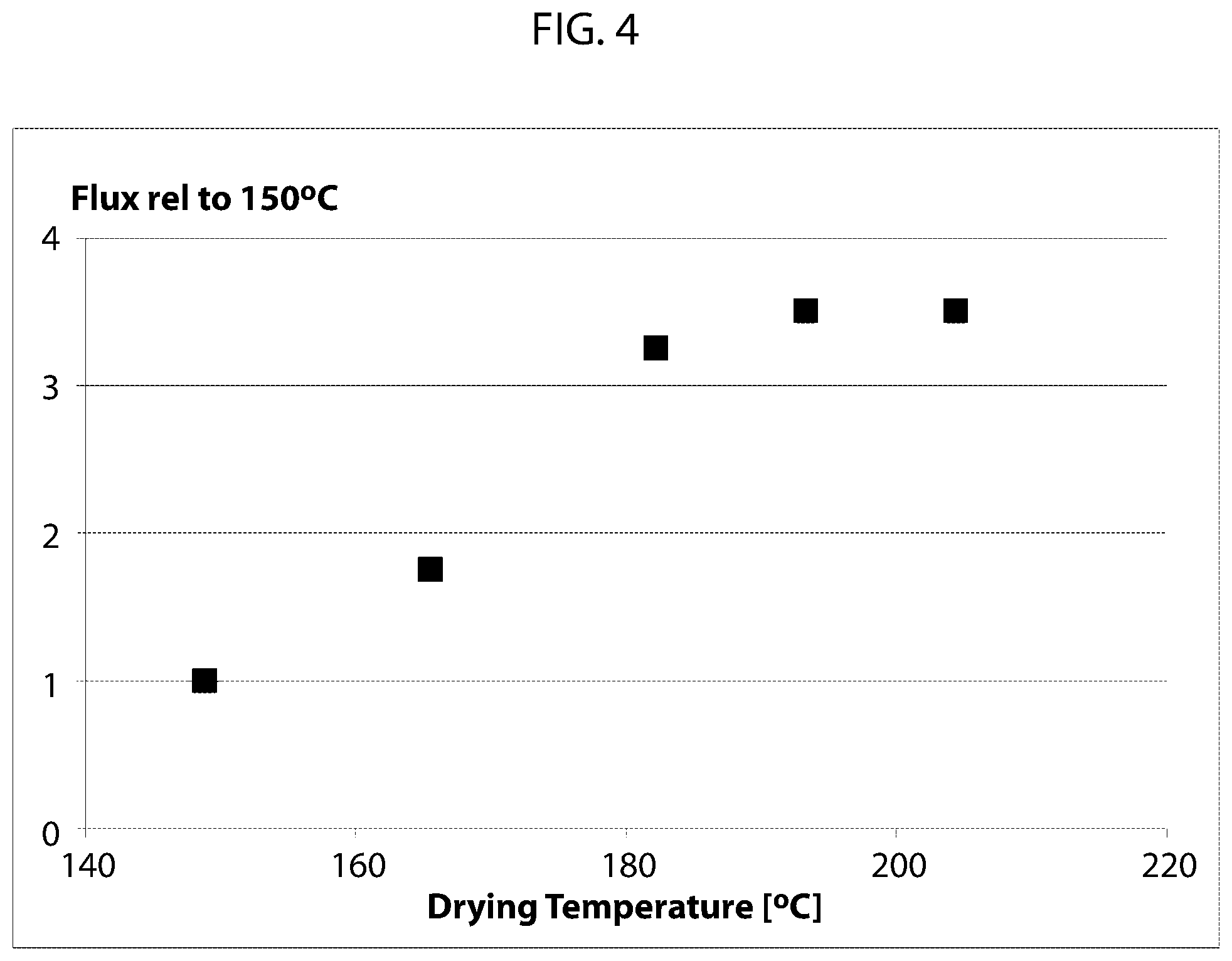 Patent US12338338 Figure 4 – Microporous material and systems and methods for making the same