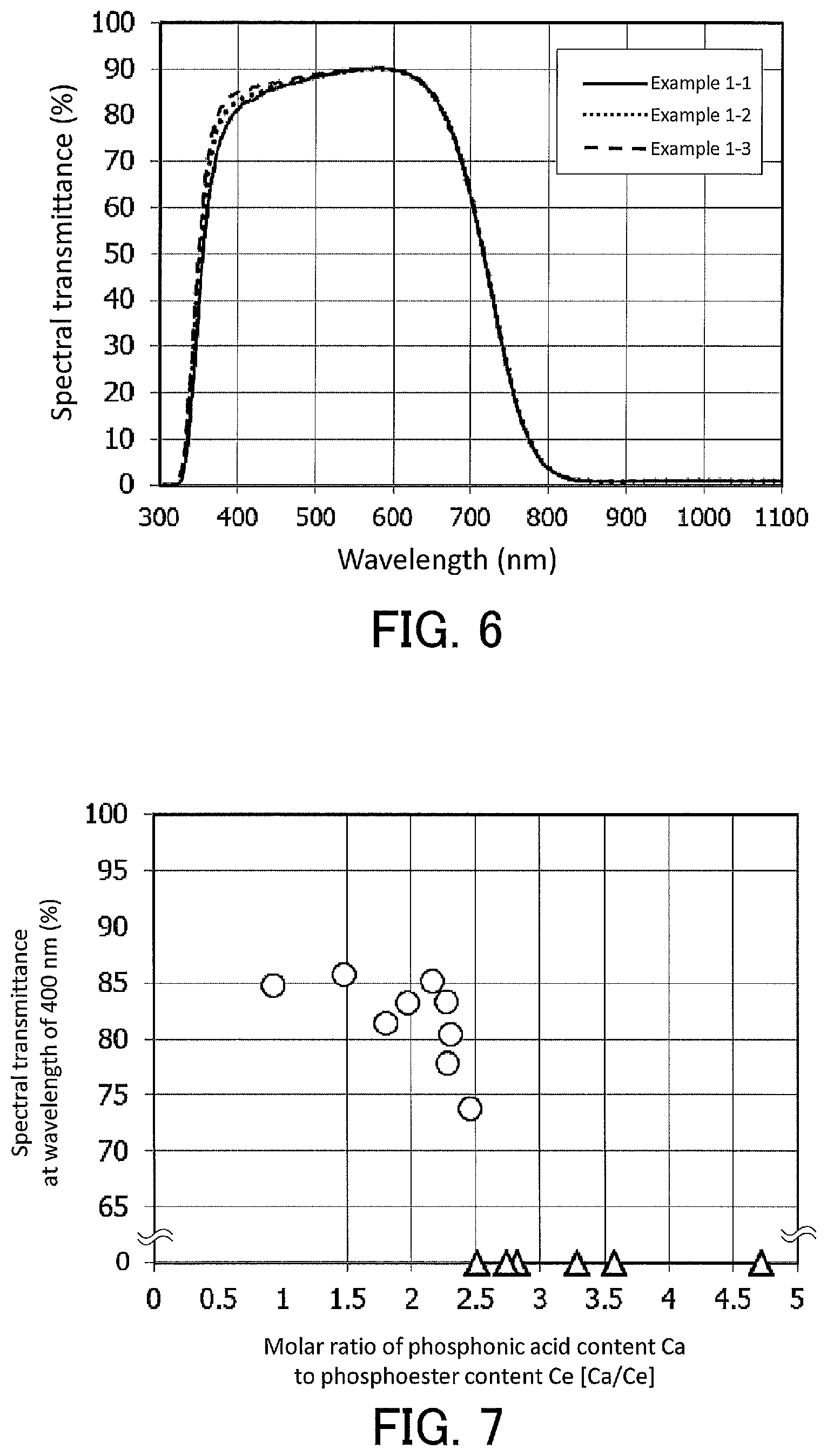 Patent US12338341 Figure 3 – Infrared-cut filter
