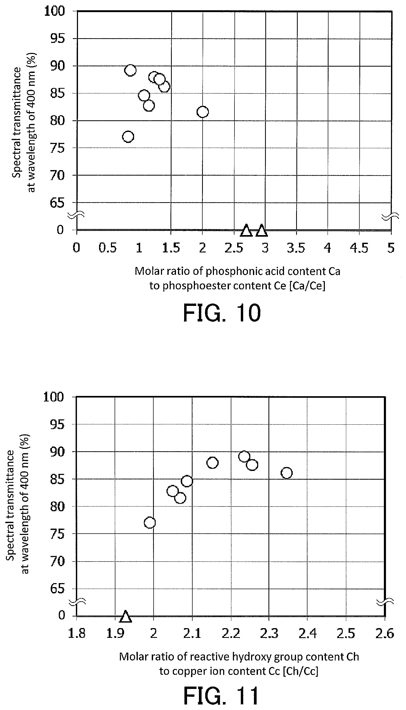 Patent US12338341 Figure 5 – Infrared-cut filter