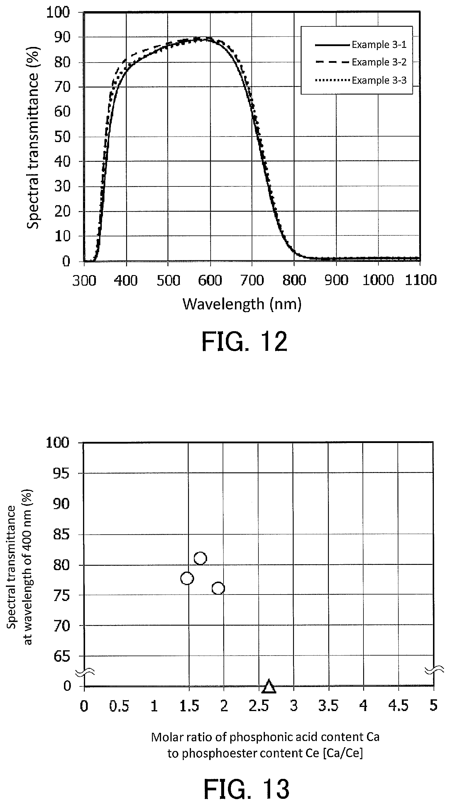 Patent US12338341 Figure 6 – Infrared-cut filter