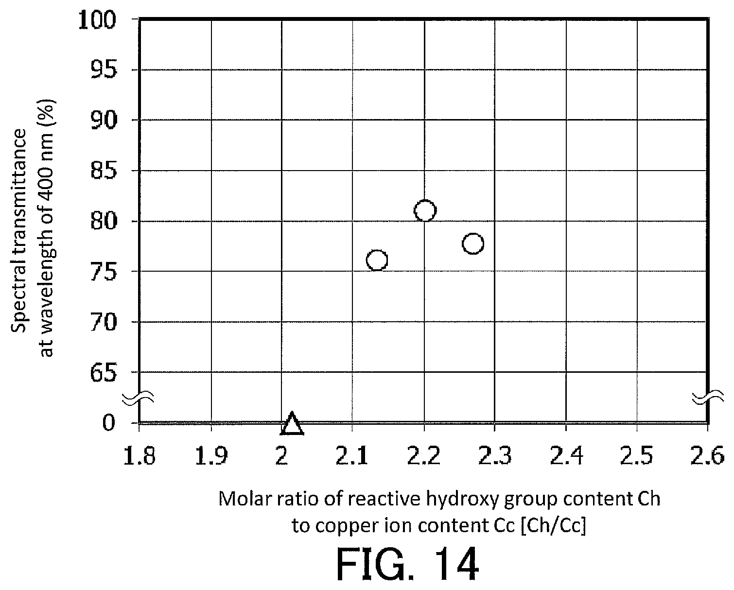 Patent US12338341 Figure 7 – Infrared-cut filter