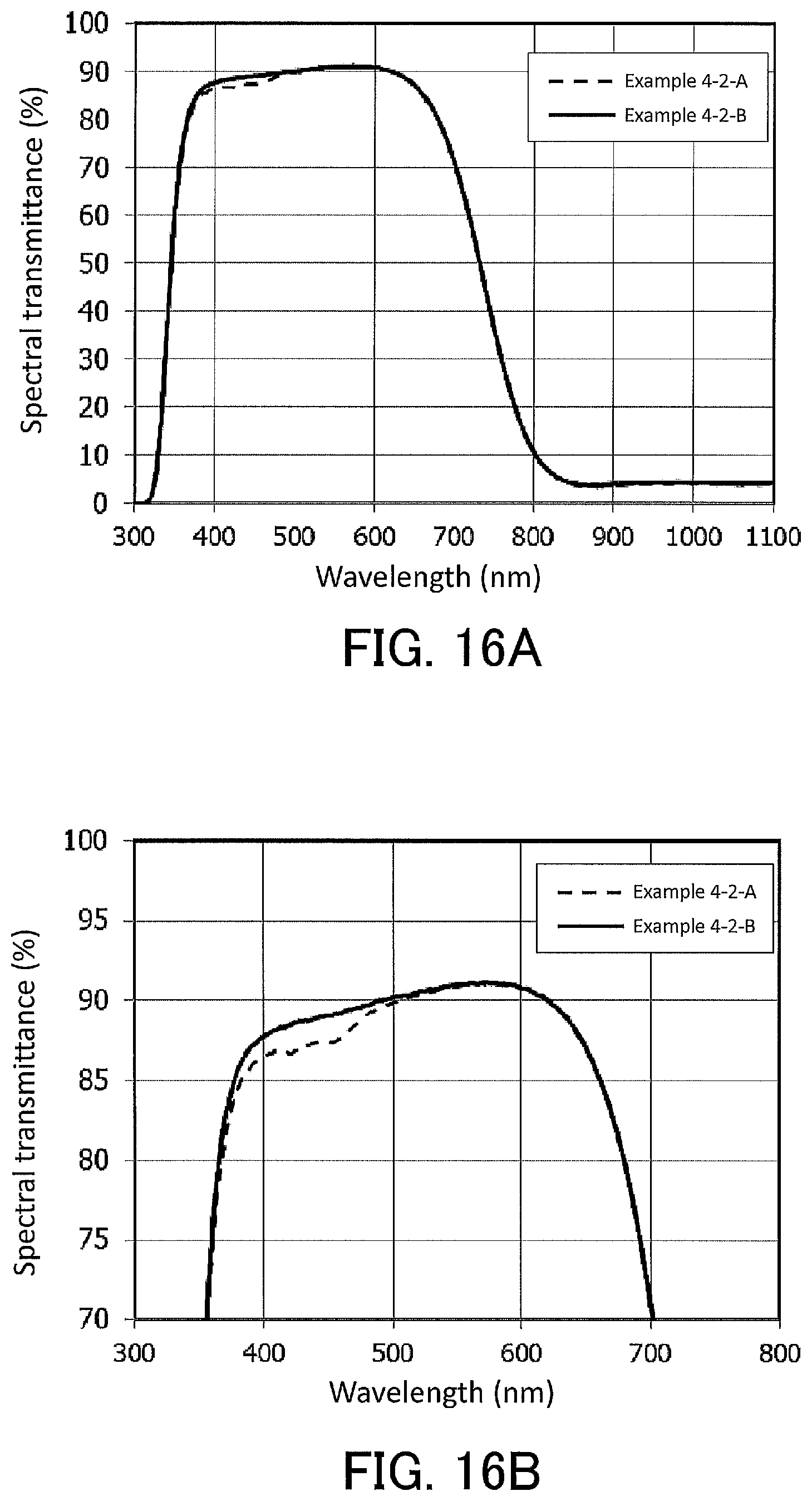 Patent US12338341 Figure 9 – Infrared-cut filter
