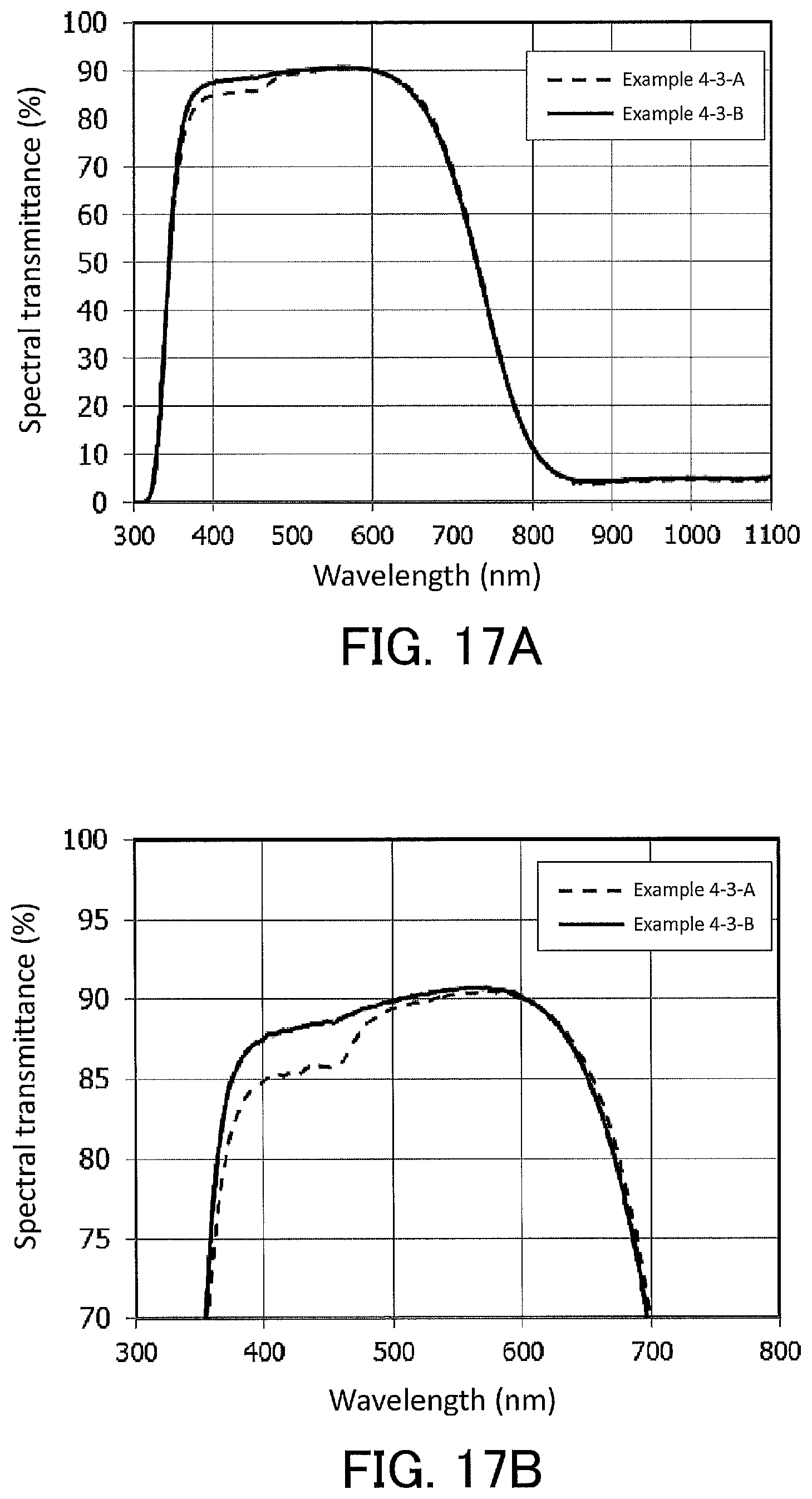 Patent US12338341 Figure 10 – Infrared-cut filter