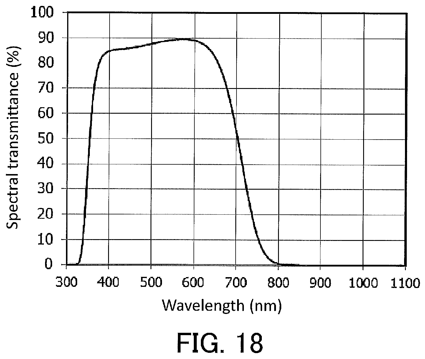 Patent US12338341 Figure 11 – Infrared-cut filter