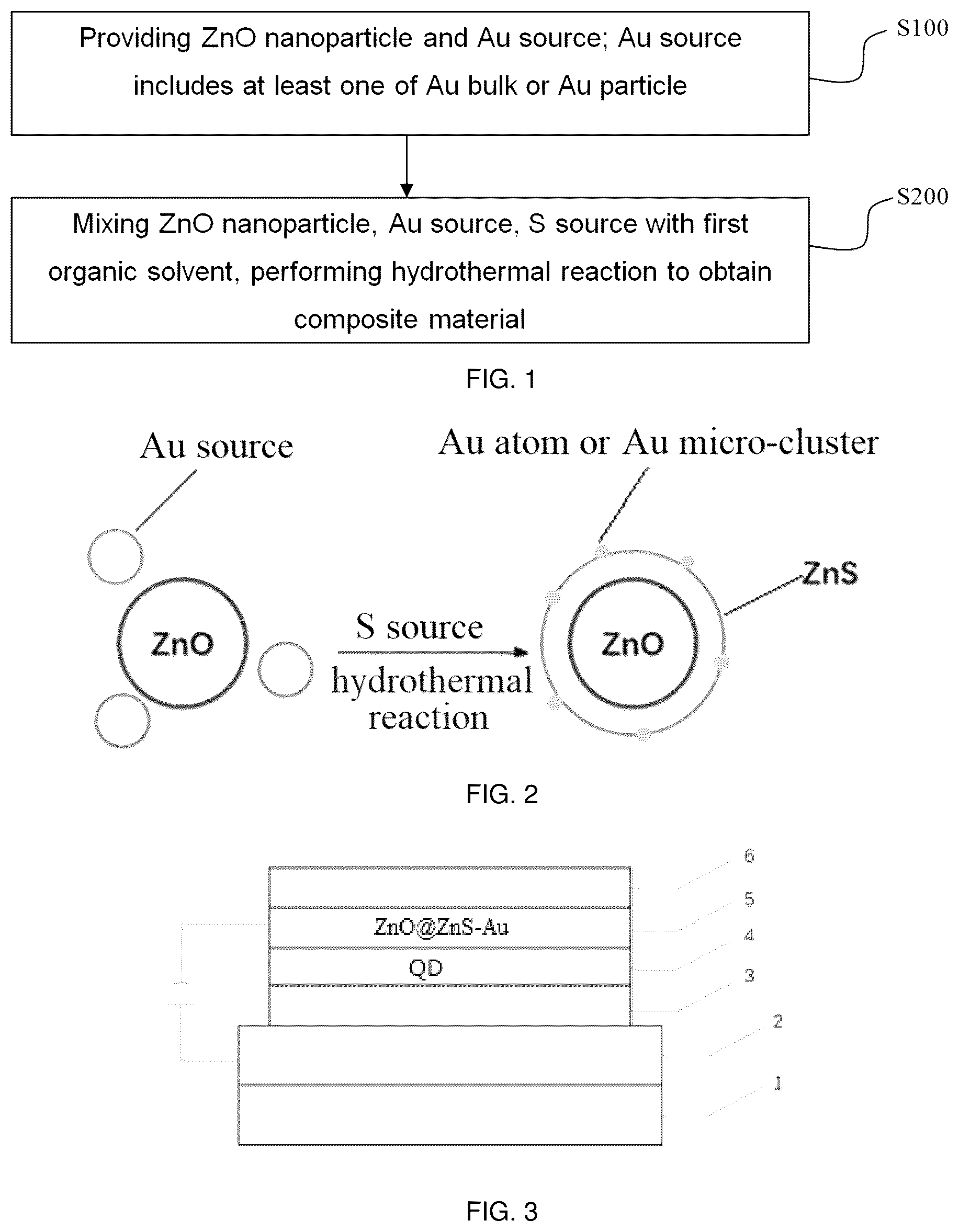 Patent US12338378 Figure 1 – Composite material, quantum dot light-emitting diode and preparation method thereof