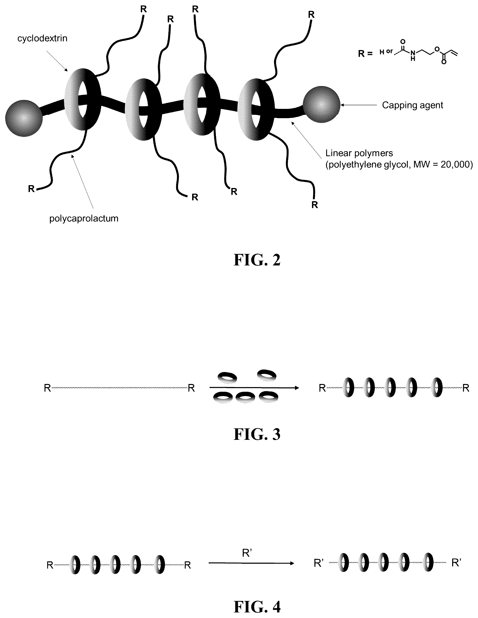 Patent US12338383 Figure 2 – 3D-printed polyrotaxane additives and compositions
