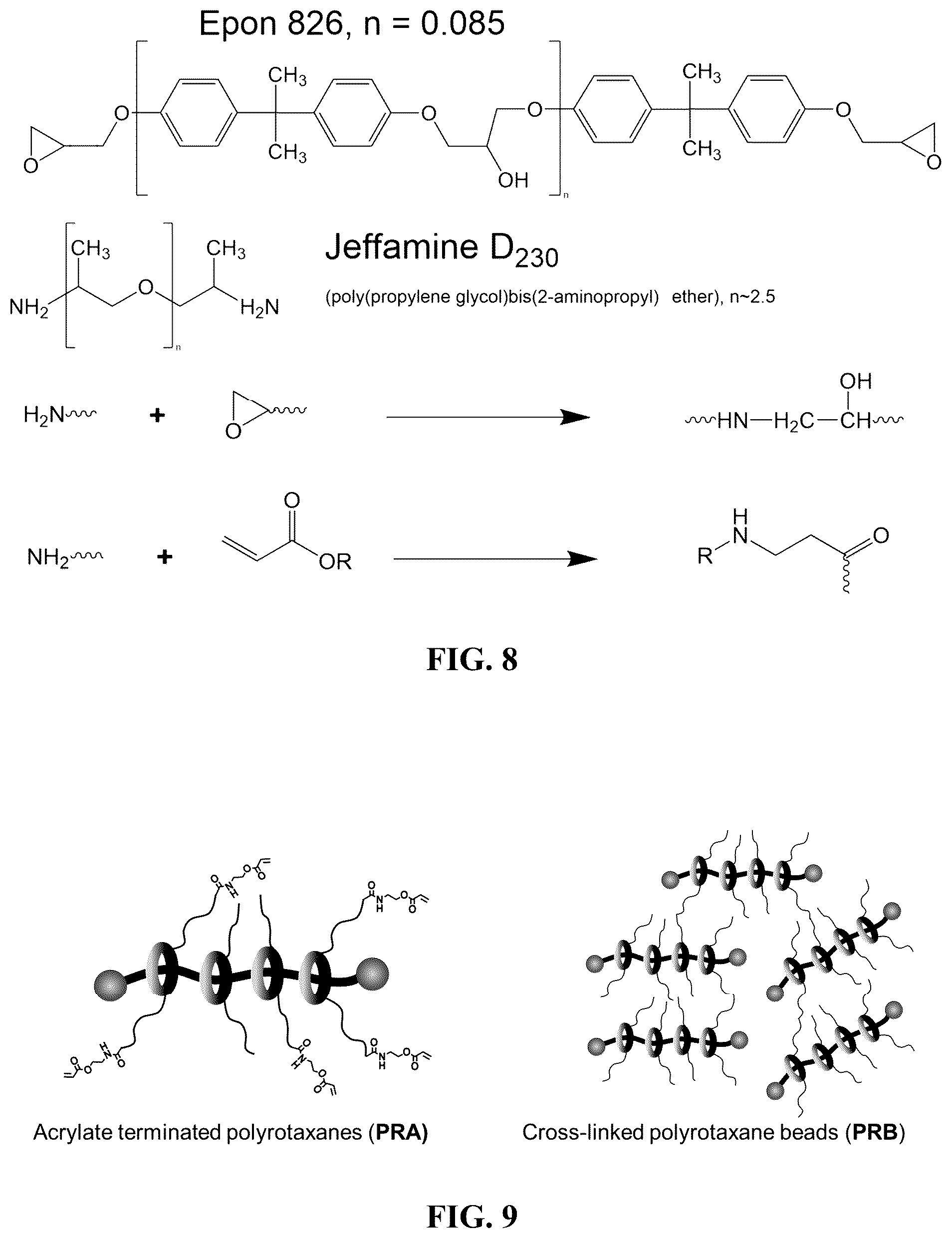 Patent US12338383 Figure 4 – 3D-printed polyrotaxane additives and compositions