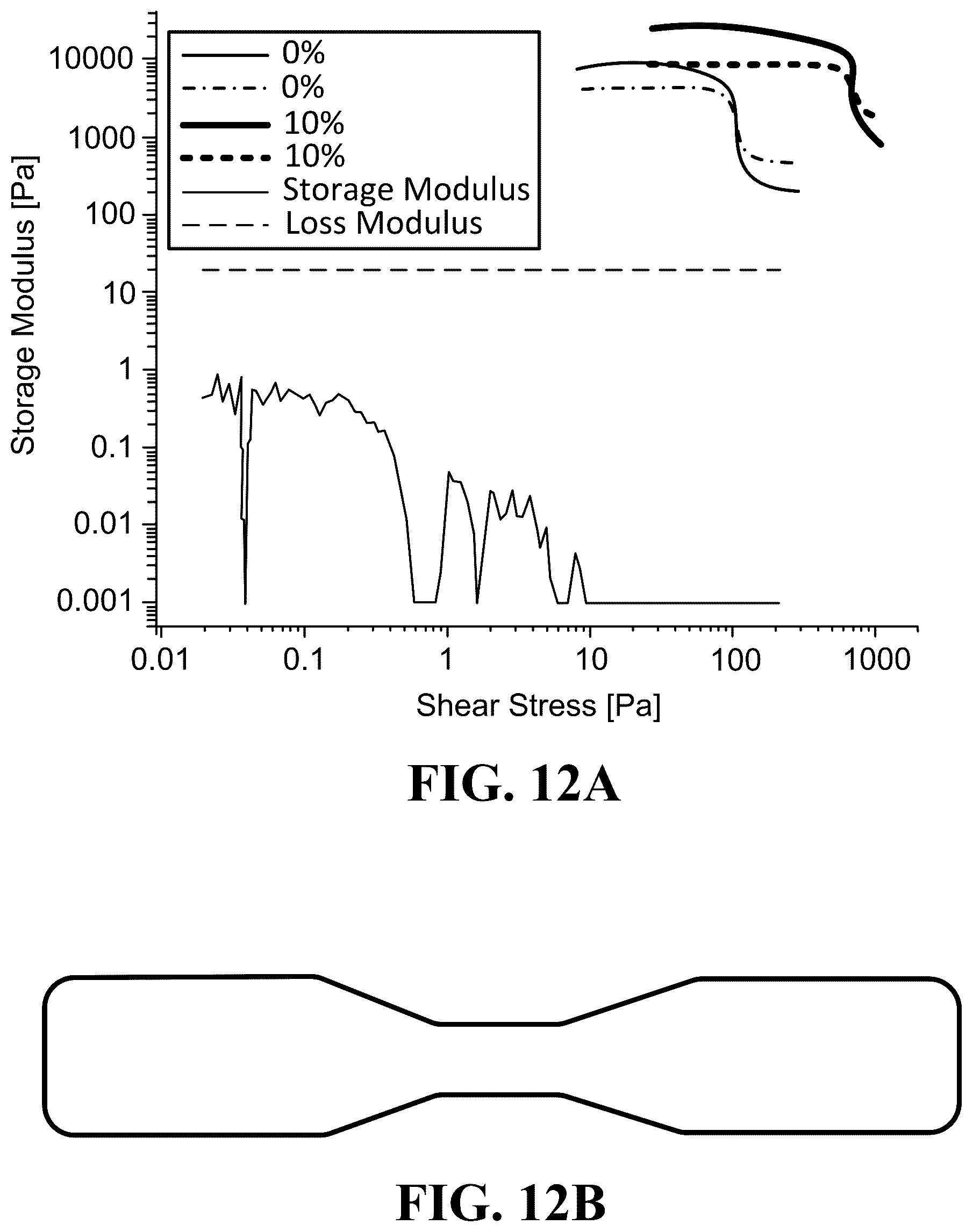 Patent US12338383 Figure 7 – 3D-printed polyrotaxane additives and compositions