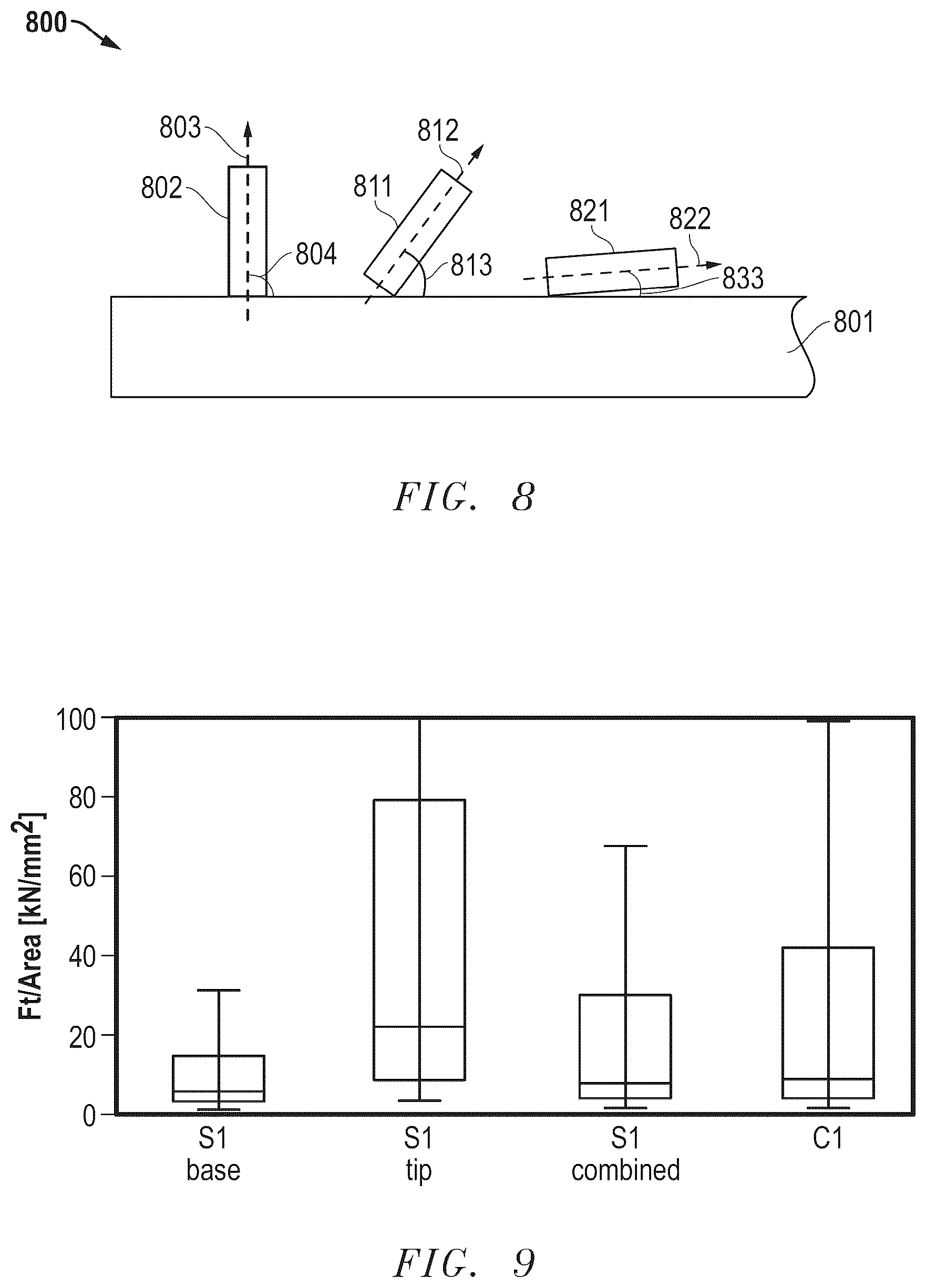 Patent US12338384 Figure 8 – Abrasive articles and methods of forming same