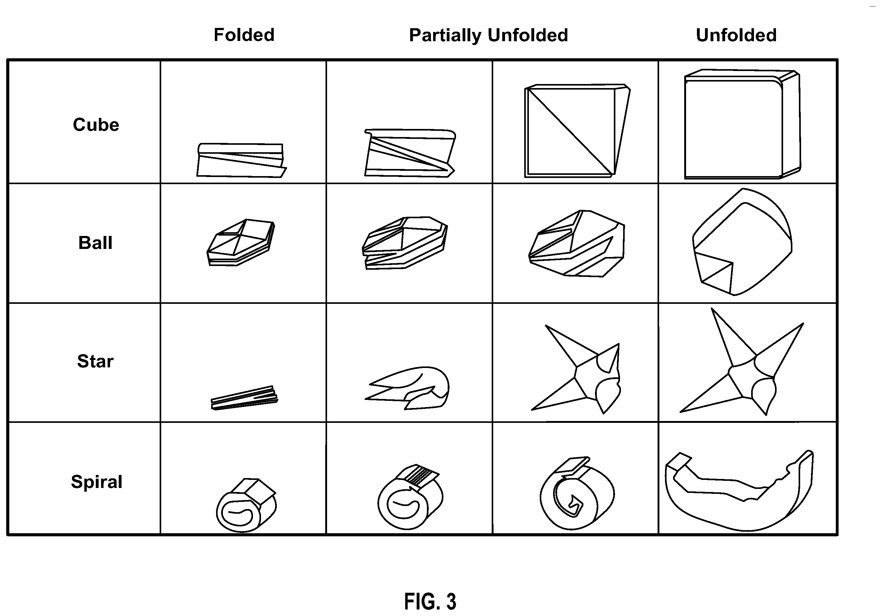 Patent US12338386 Figure 3 – Foldable particles for lost circulation materials and related method