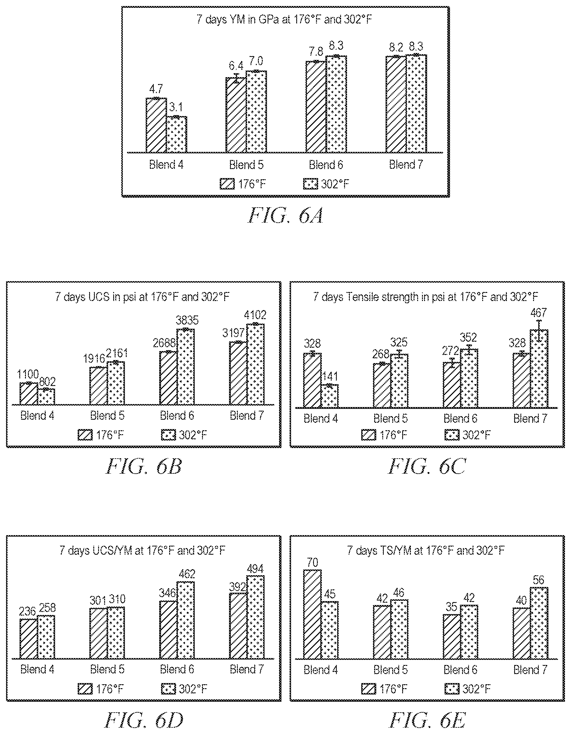 Patent US12338387 Figure 10 – Low carbon footprint expansive composition and methods of making and using same