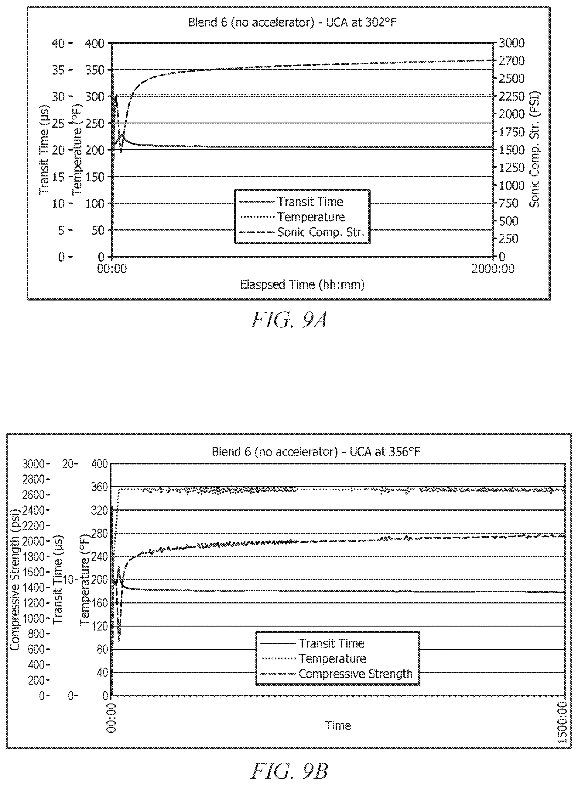 Patent US12338387 Figure 12 – Low carbon footprint expansive composition and methods of making and using same
