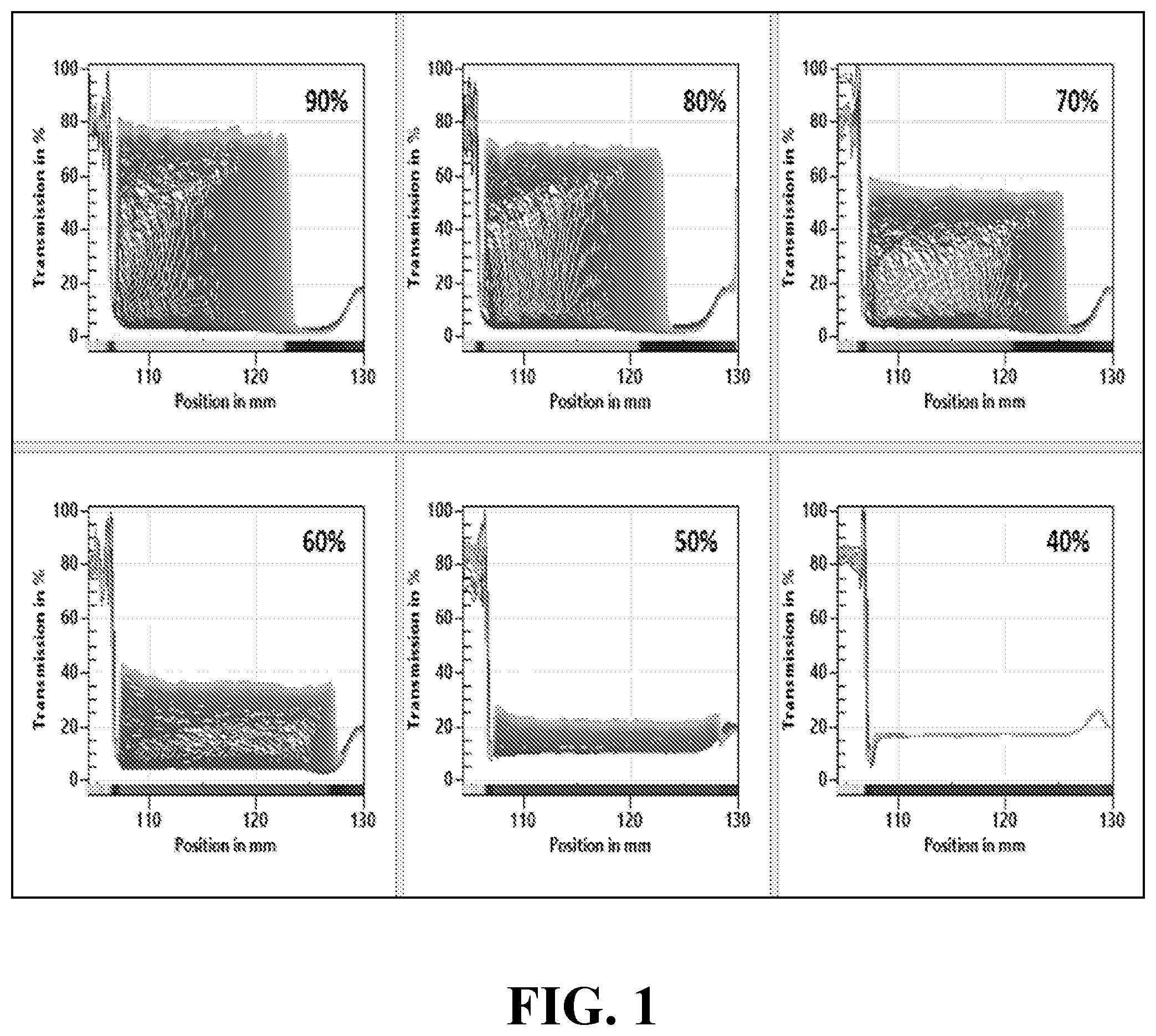 Patent US12338391 Figure 1 – Microbial surfactants to prevent and/or remove asphaltene deposits