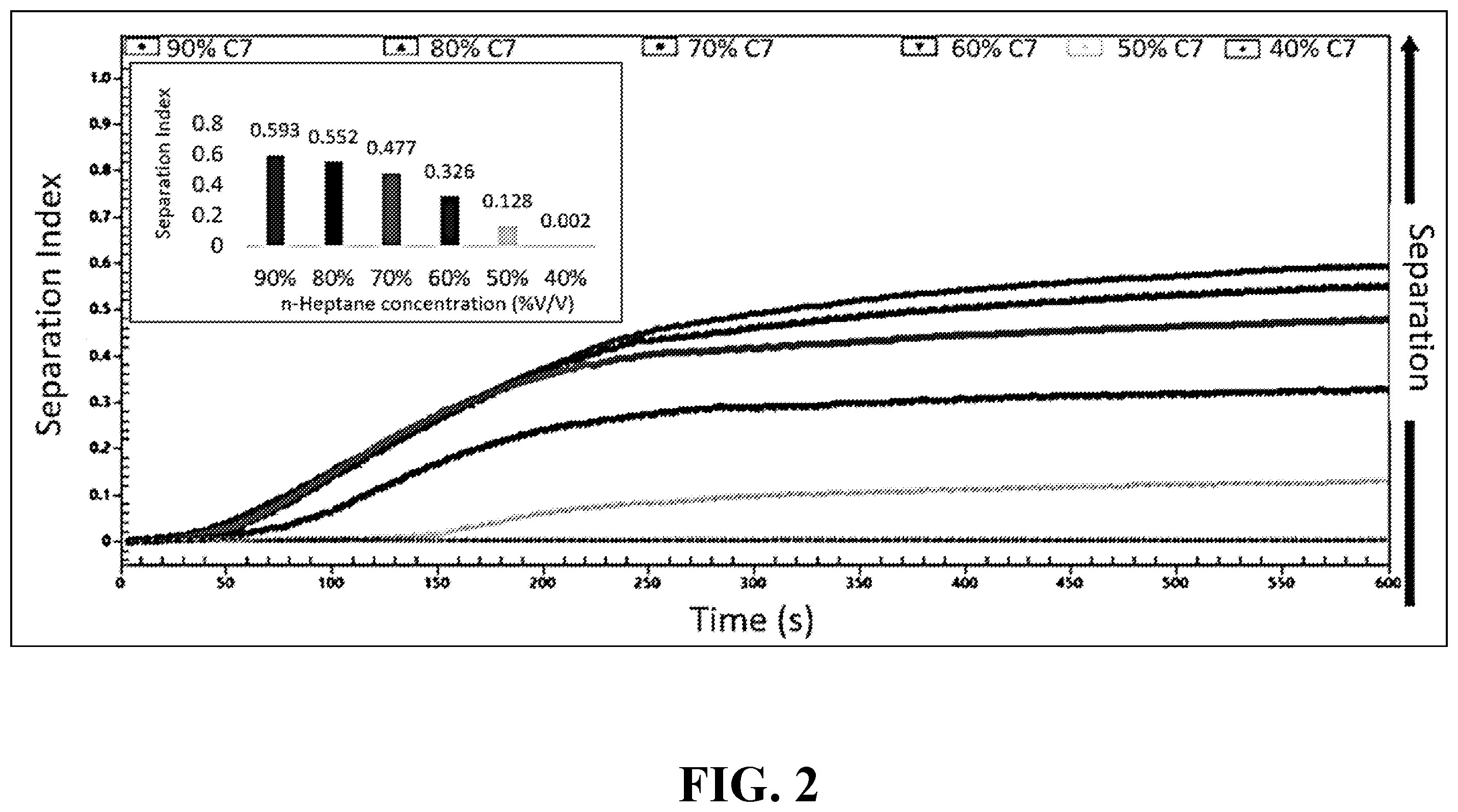Patent US12338391 Figure 2 – Microbial surfactants to prevent and/or remove asphaltene deposits