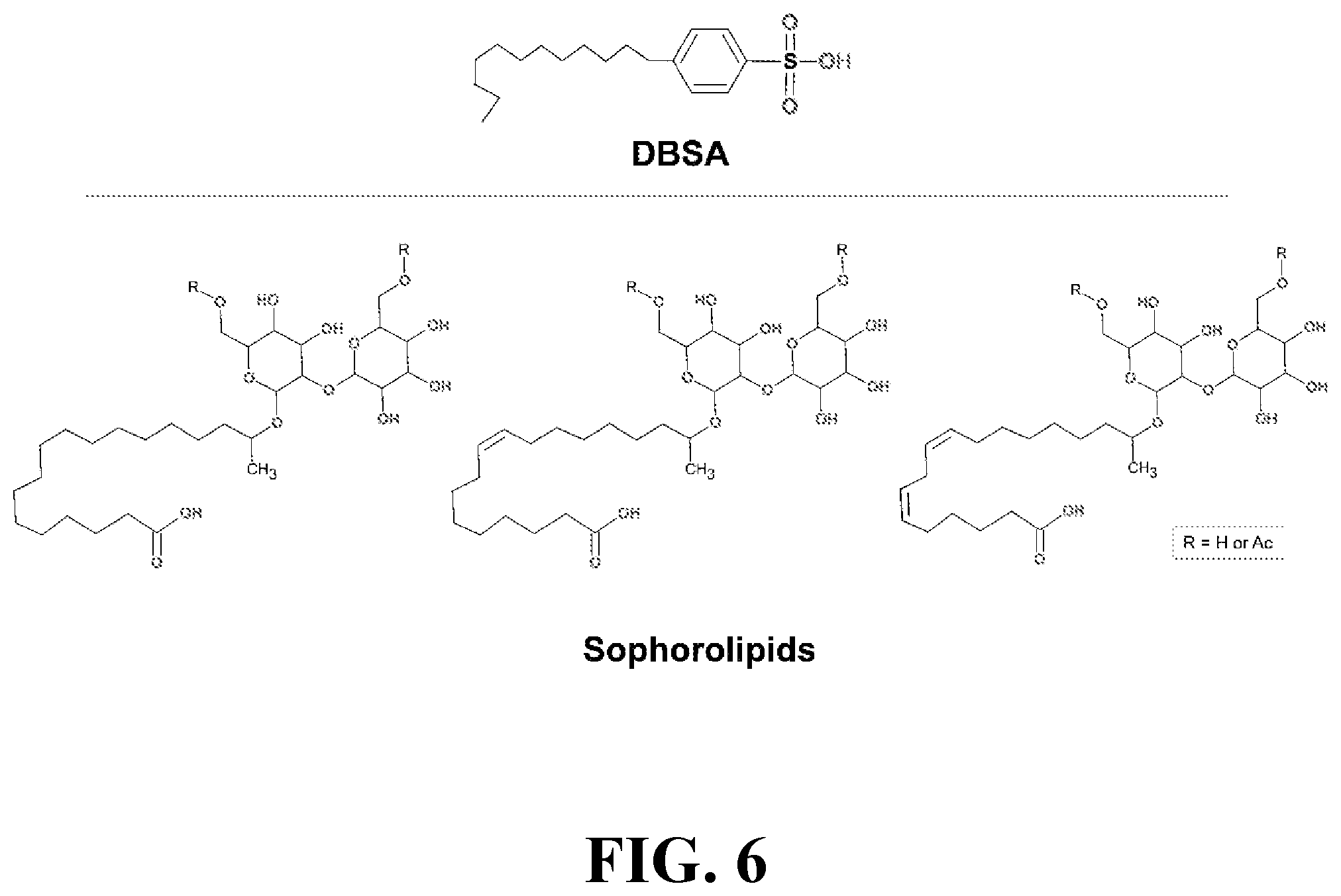Patent US12338391 Figure 6 – Microbial surfactants to prevent and/or remove asphaltene deposits