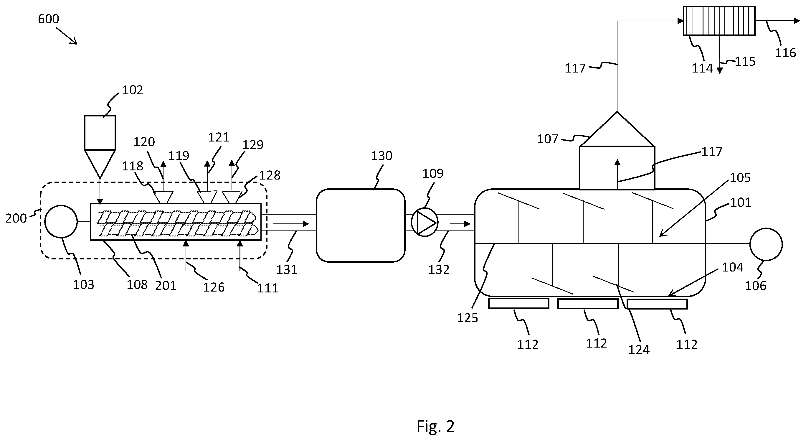 Patent US12338393 Figure 2 – Method for pyrolysis of waste material in an industrial process