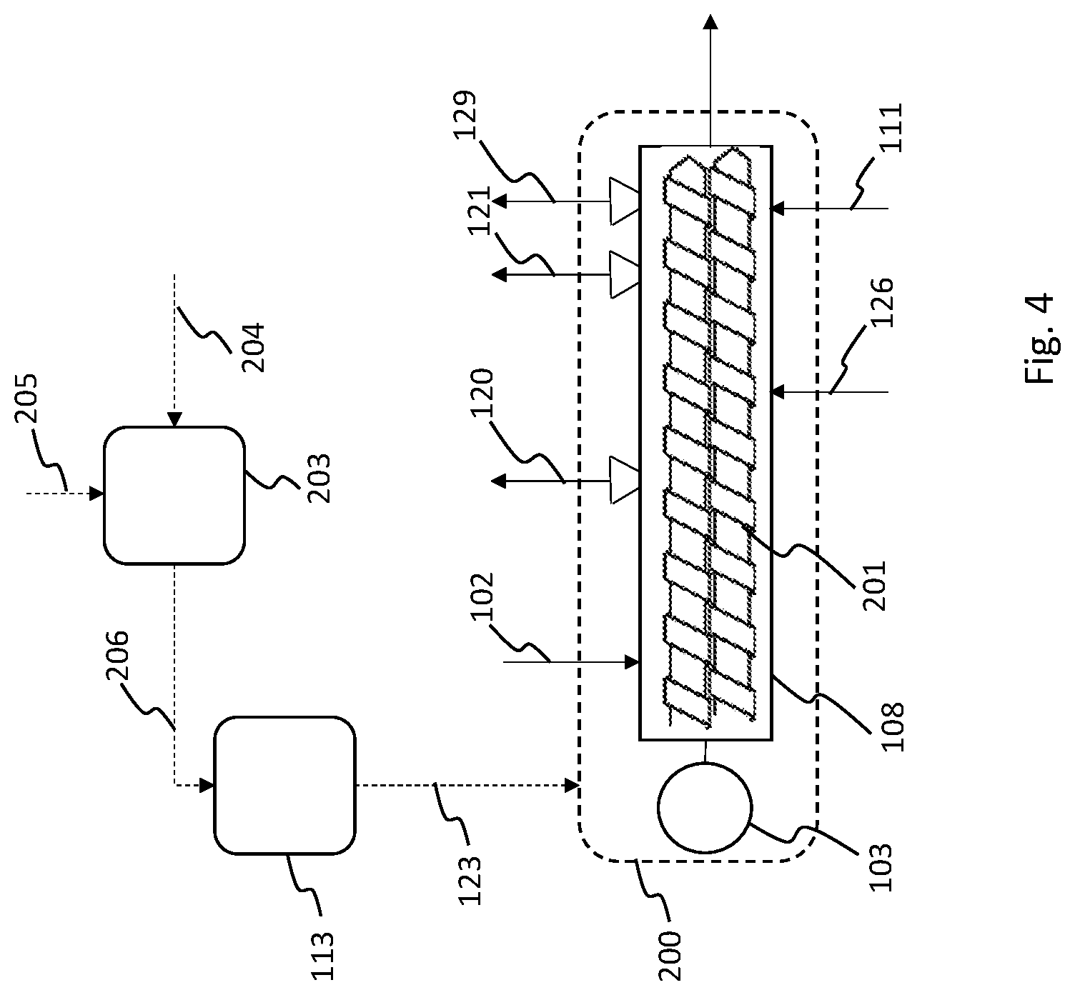 Patent US12338393 Figure 4 – Method for pyrolysis of waste material in an industrial process