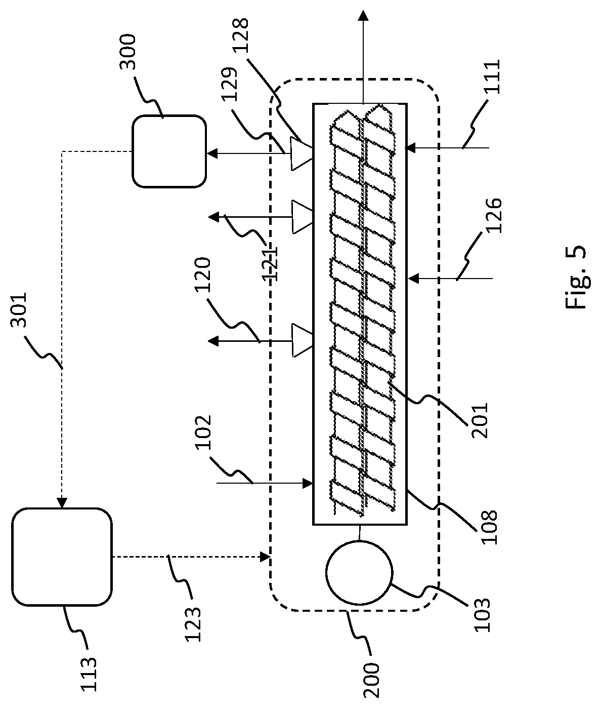 Patent US12338393 Figure 5 – Method for pyrolysis of waste material in an industrial process