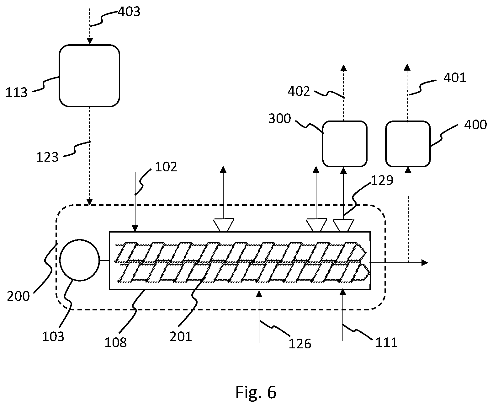 Patent US12338393 Figure 6 – Method for pyrolysis of waste material in an industrial process