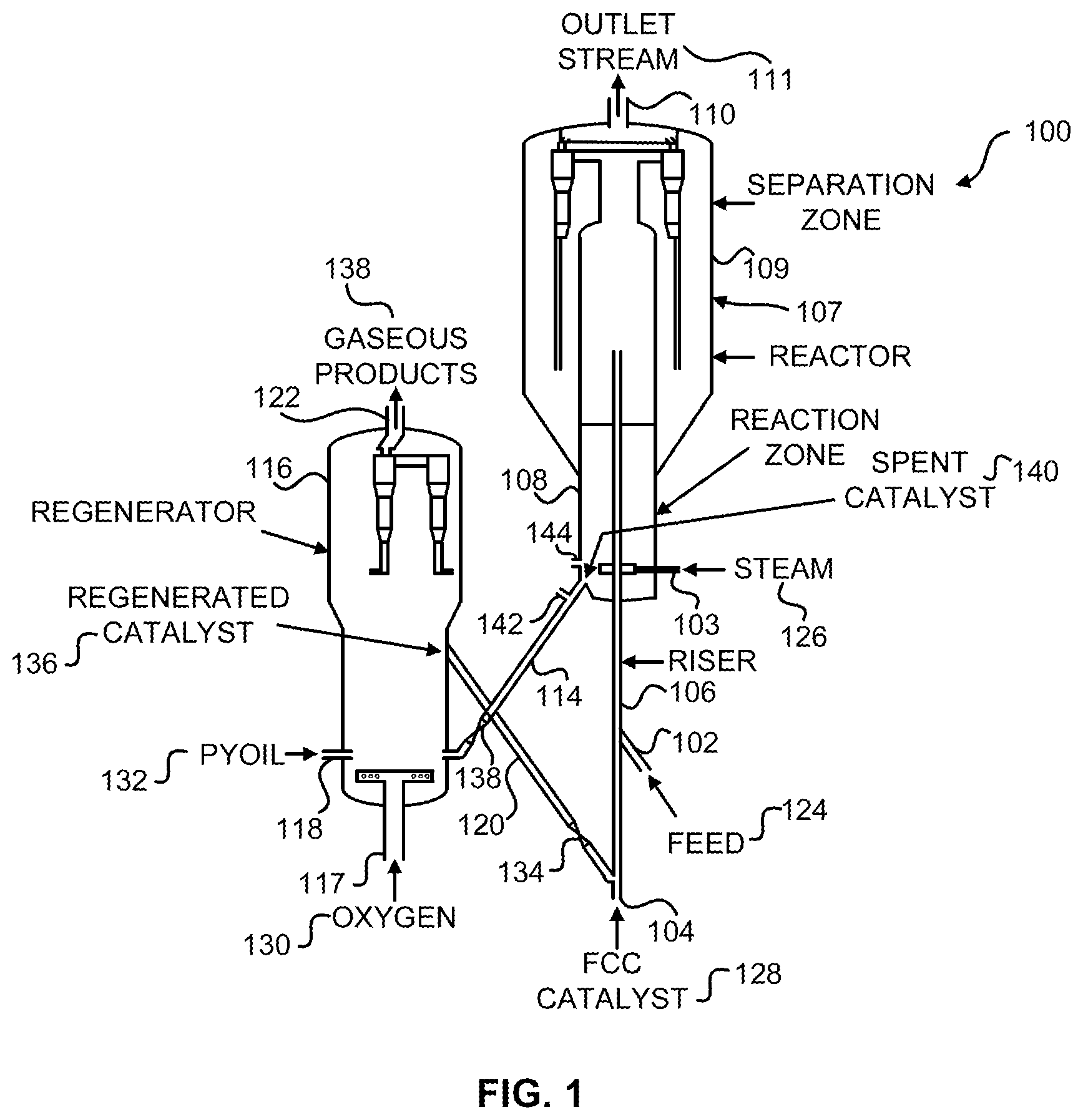 Patent US12338396 Figure 1 – Methods and systems for enhancing processing of hydrocarbons in a fluid catalytic cracking unit using a renewable additive