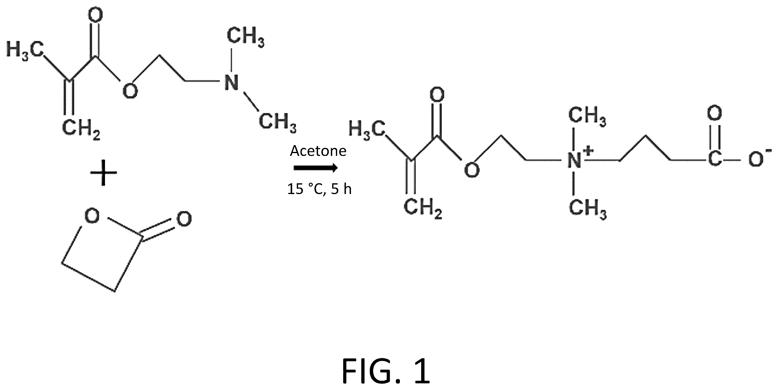 Patent US12338397 Figure 1 – Materials for separating mixtures via selective absorption