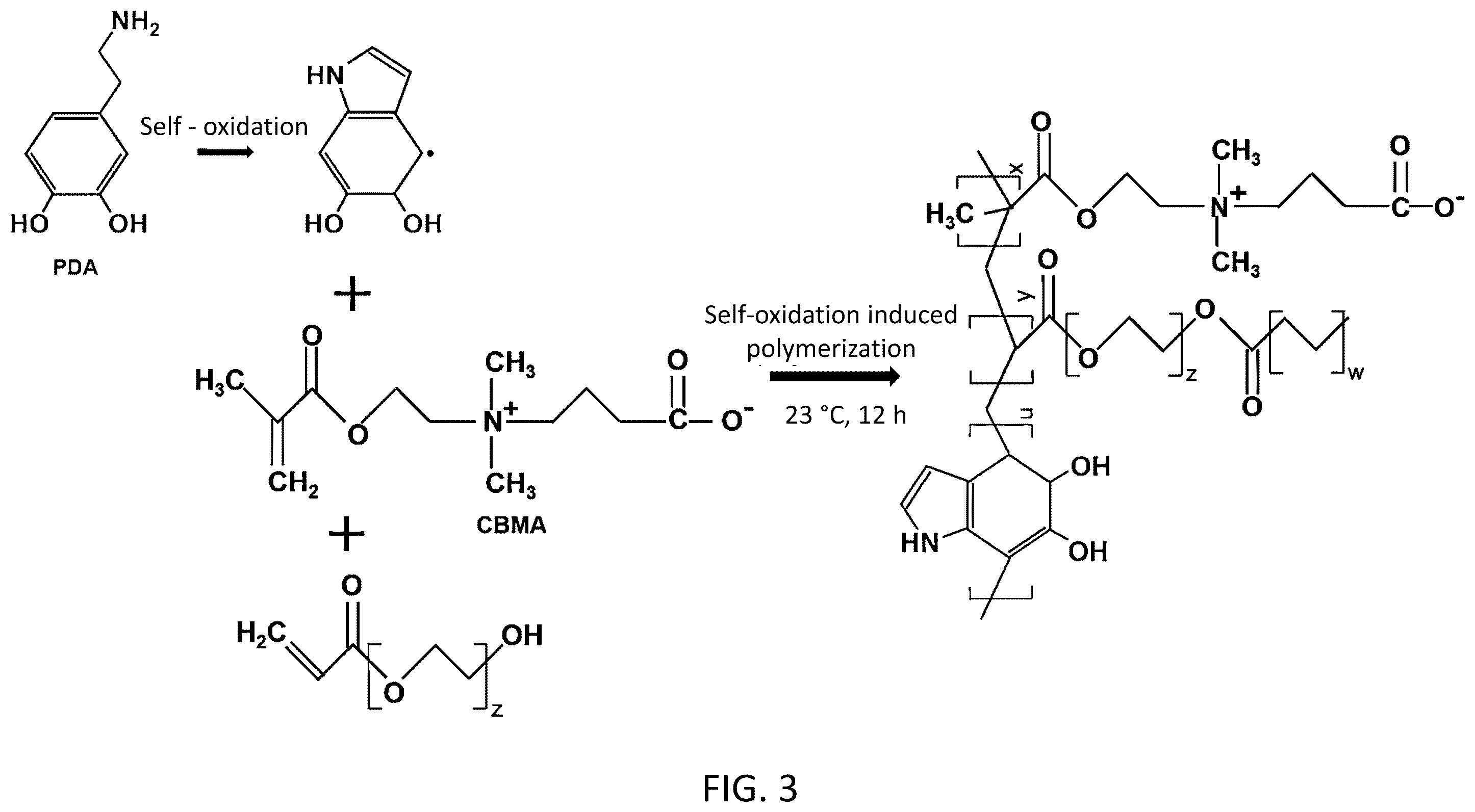 Patent US12338397 Figure 3 – Materials for separating mixtures via selective absorption