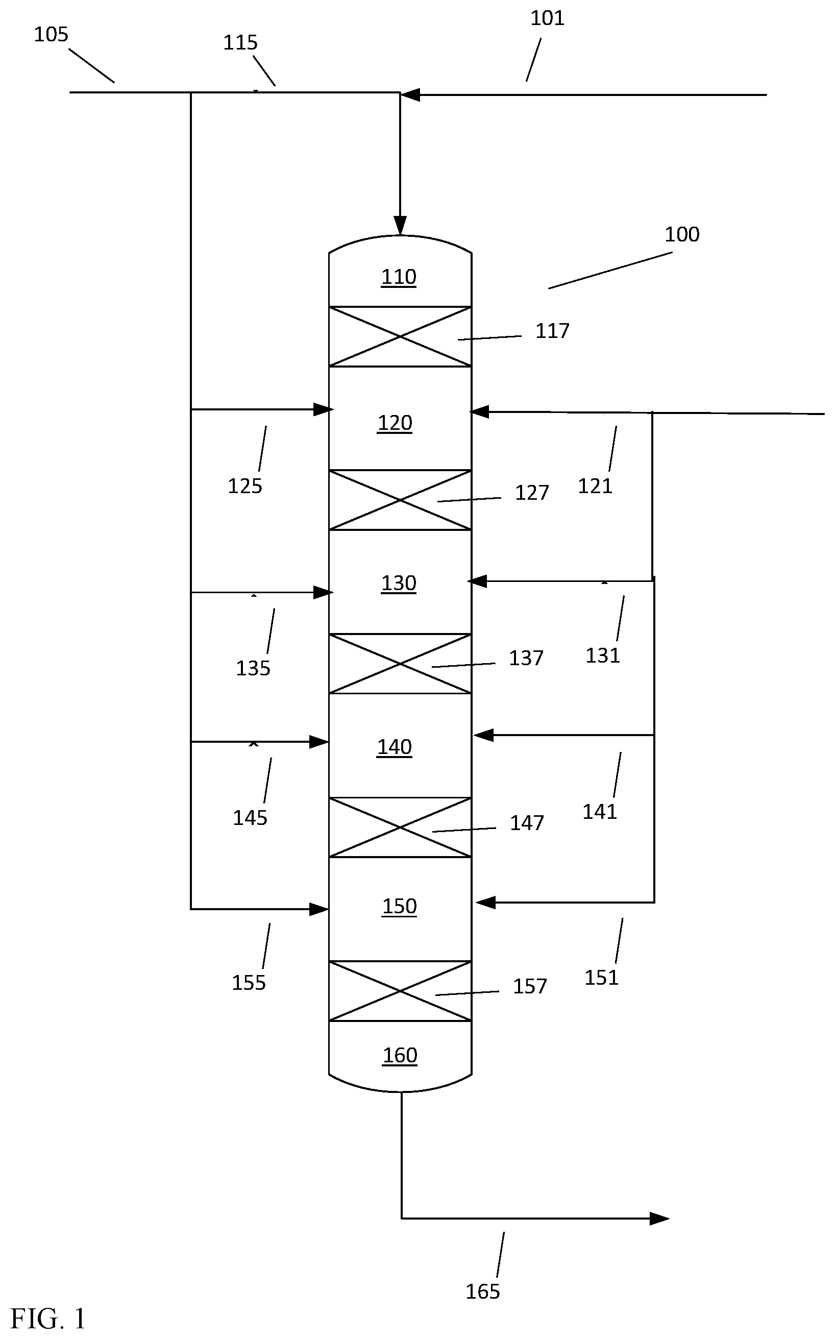 Patent US12338400 Figure 1 – Manufacture of renewable distillate from bio-oils