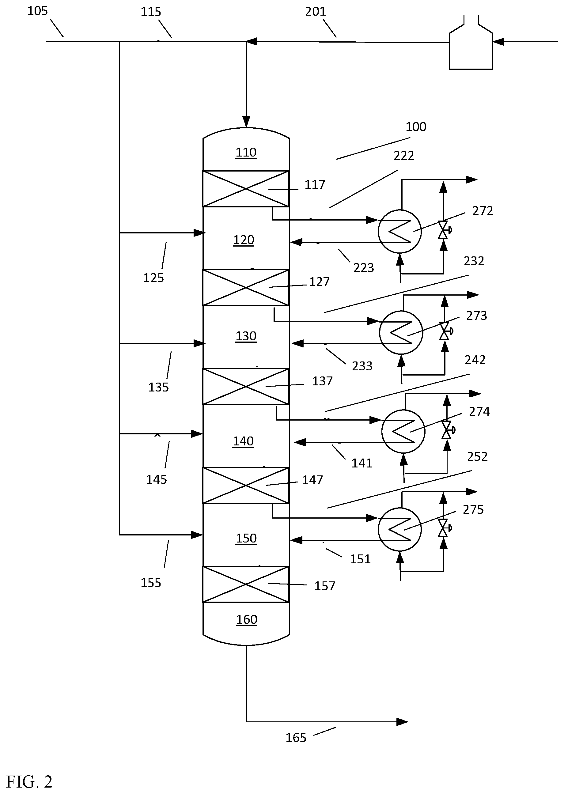 Patent US12338400 Figure 2 – Manufacture of renewable distillate from bio-oils