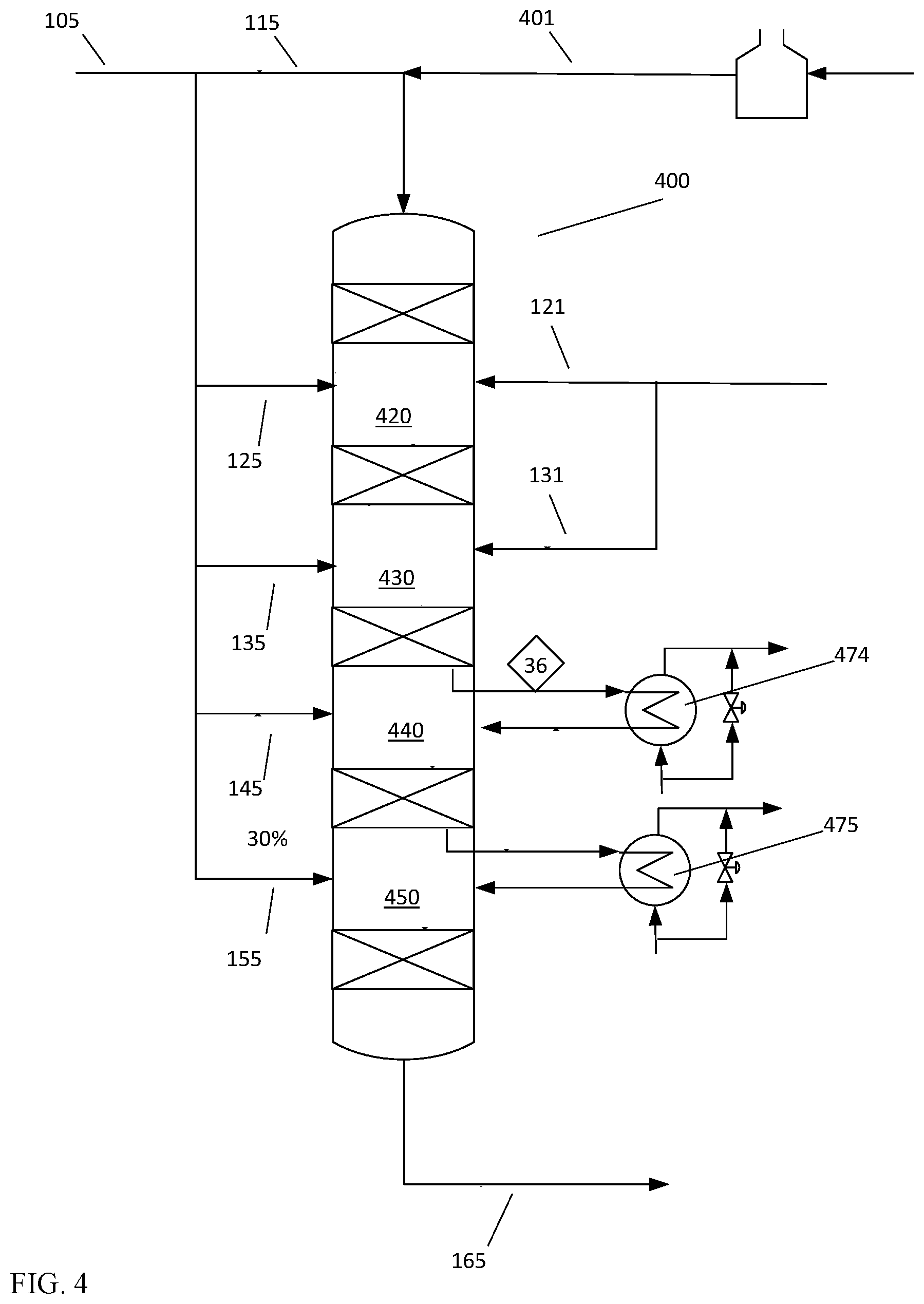 Patent US12338400 Figure 4 – Manufacture of renewable distillate from bio-oils