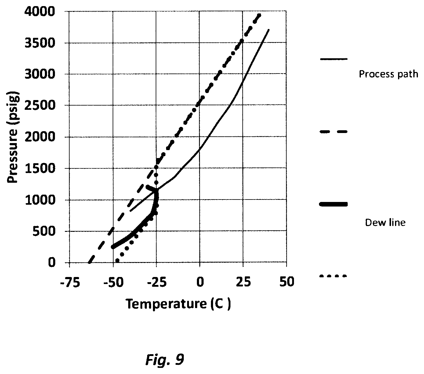 Patent US12338406 Figure 14 – Method and system for producing a fuel from biogas