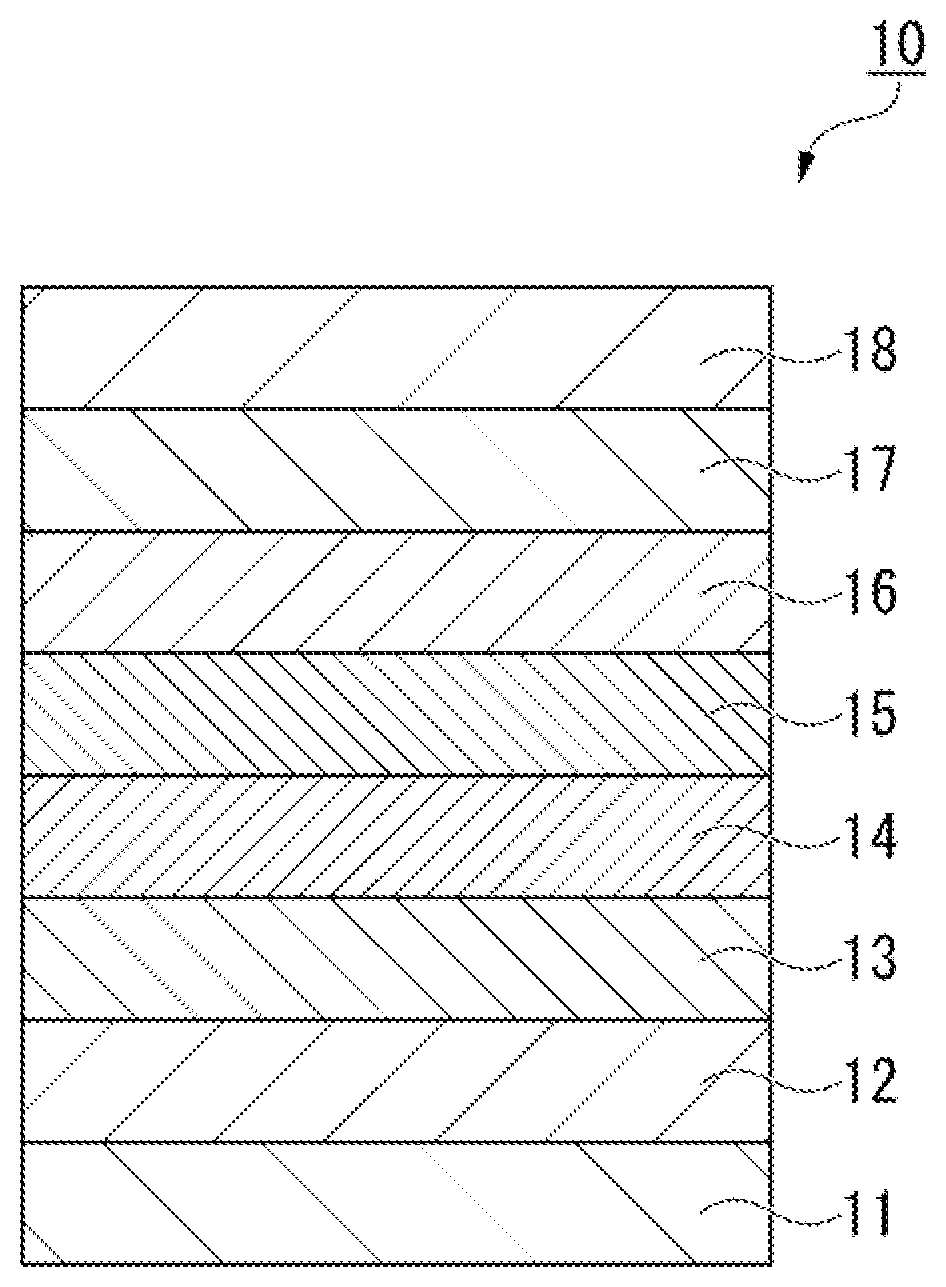 Patent US12338407 Figure 1 – Fluorine-containing ether compound, lubricant for magnetic recording medium, and magnetic recording medium