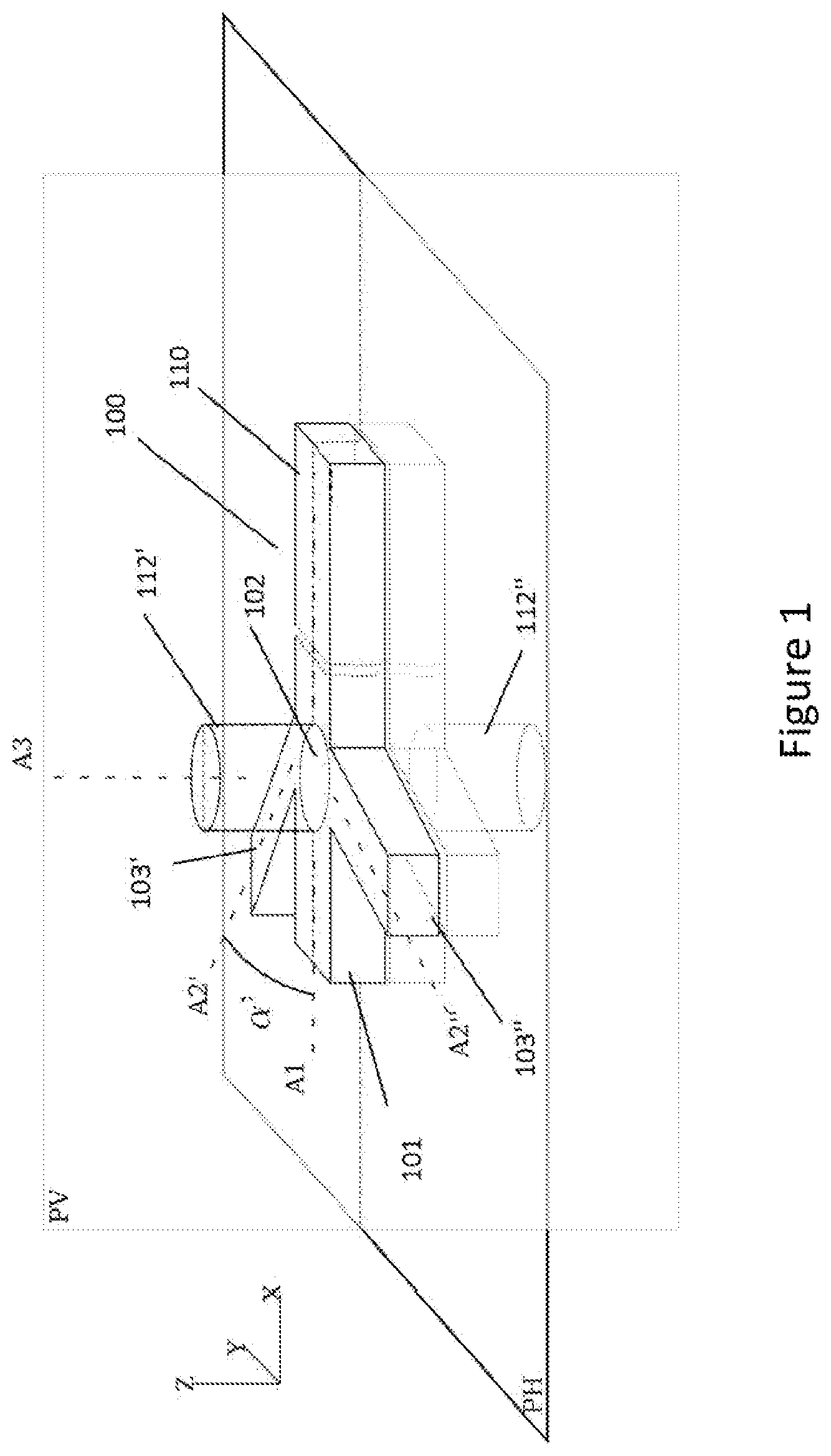 Patent US12338423 Figure 1 – Method and device to provide a microfluidic flow