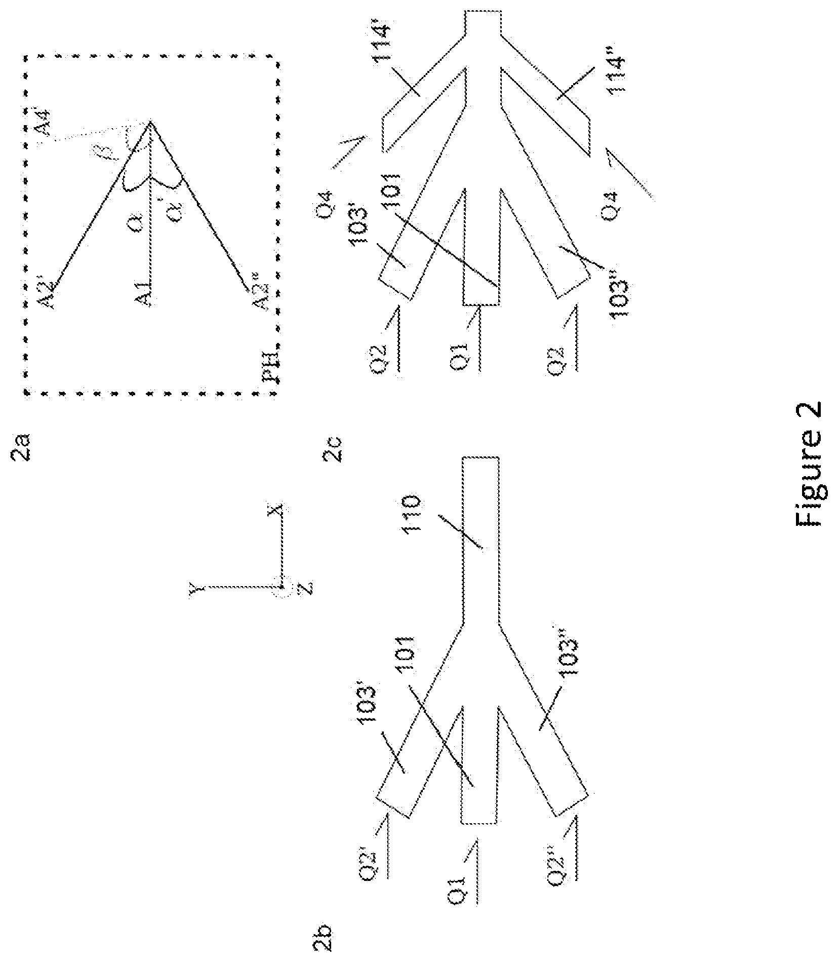 Patent US12338423 Figure 2 – Method and device to provide a microfluidic flow