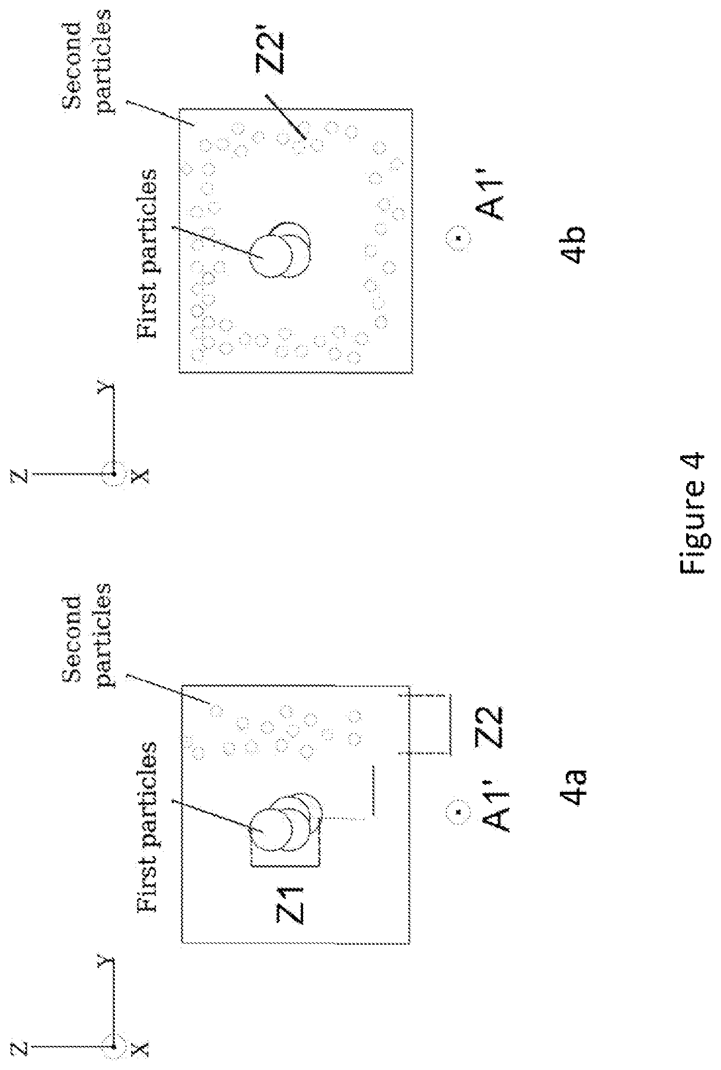 Patent US12338423 Figure 4 – Method and device to provide a microfluidic flow