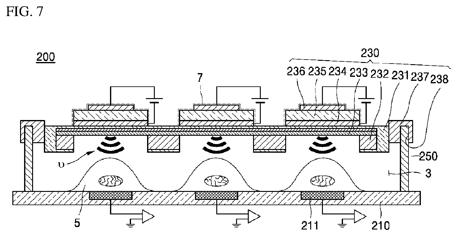 Patent US12338426 Figure 7 – Cell stimulation apparatus, and ultrasonic and electrical stimulation apparatus