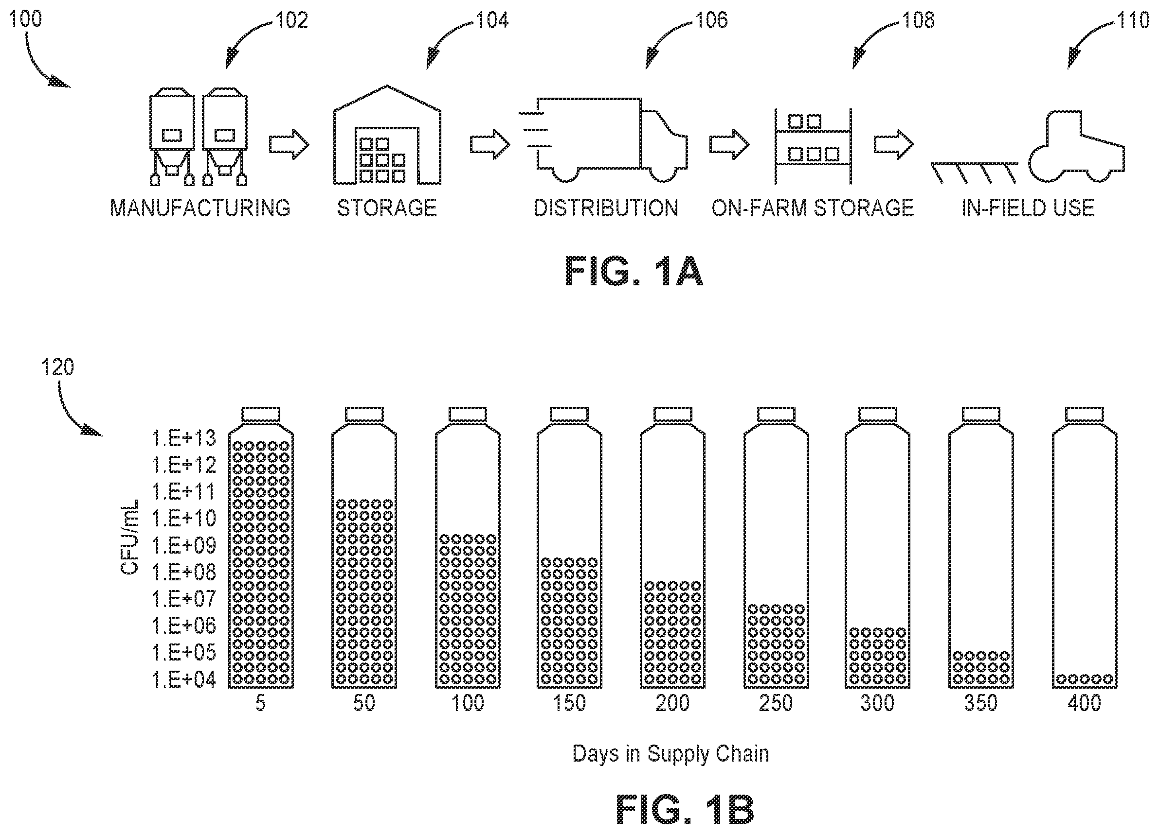 Patent US12338429 Figure 1 – Devices, systems, and methods for rehydration of microorganisms to enhance agricultural yields