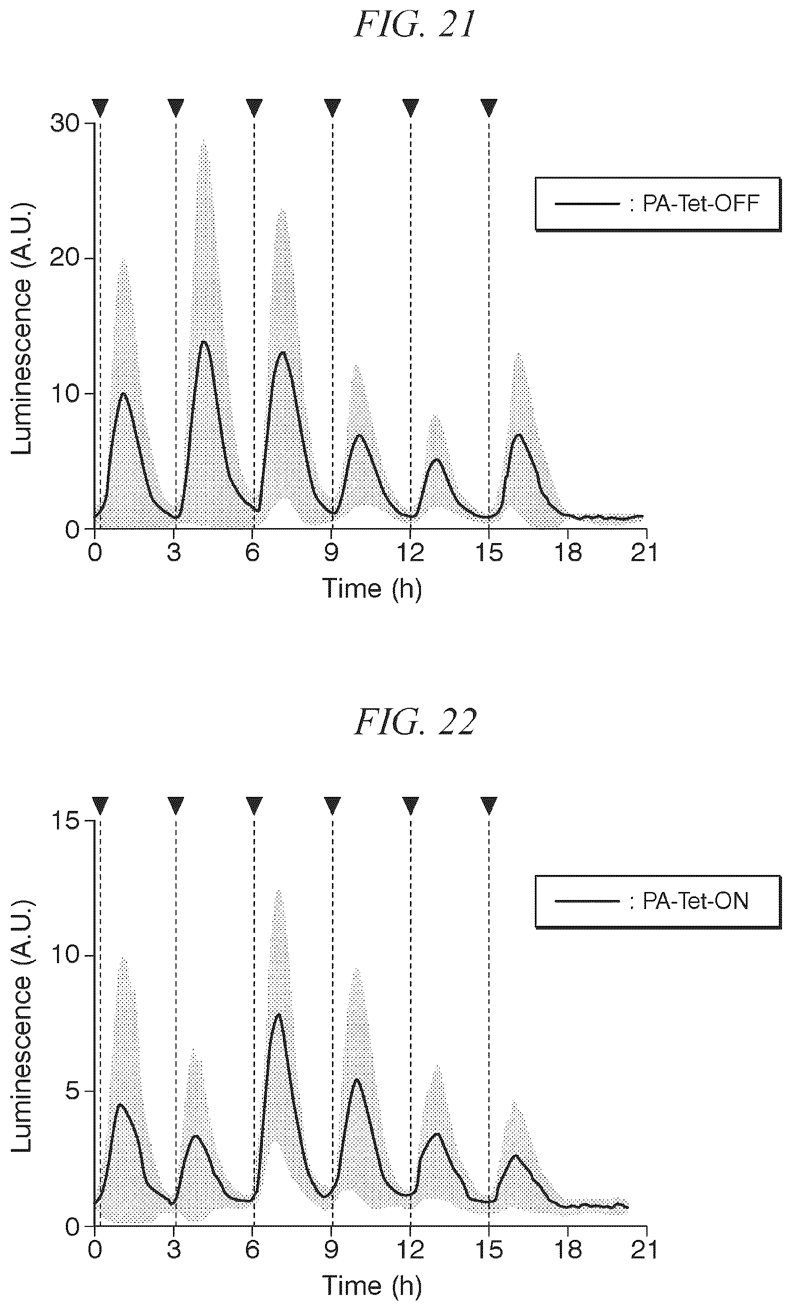 Patent US12338443 Figure 13 – Photoactivatable Tet expression control system