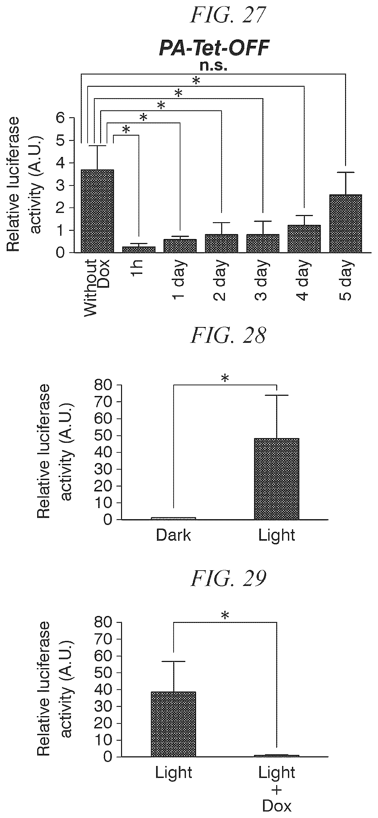 Patent US12338443 Figure 16 – Photoactivatable Tet expression control system
