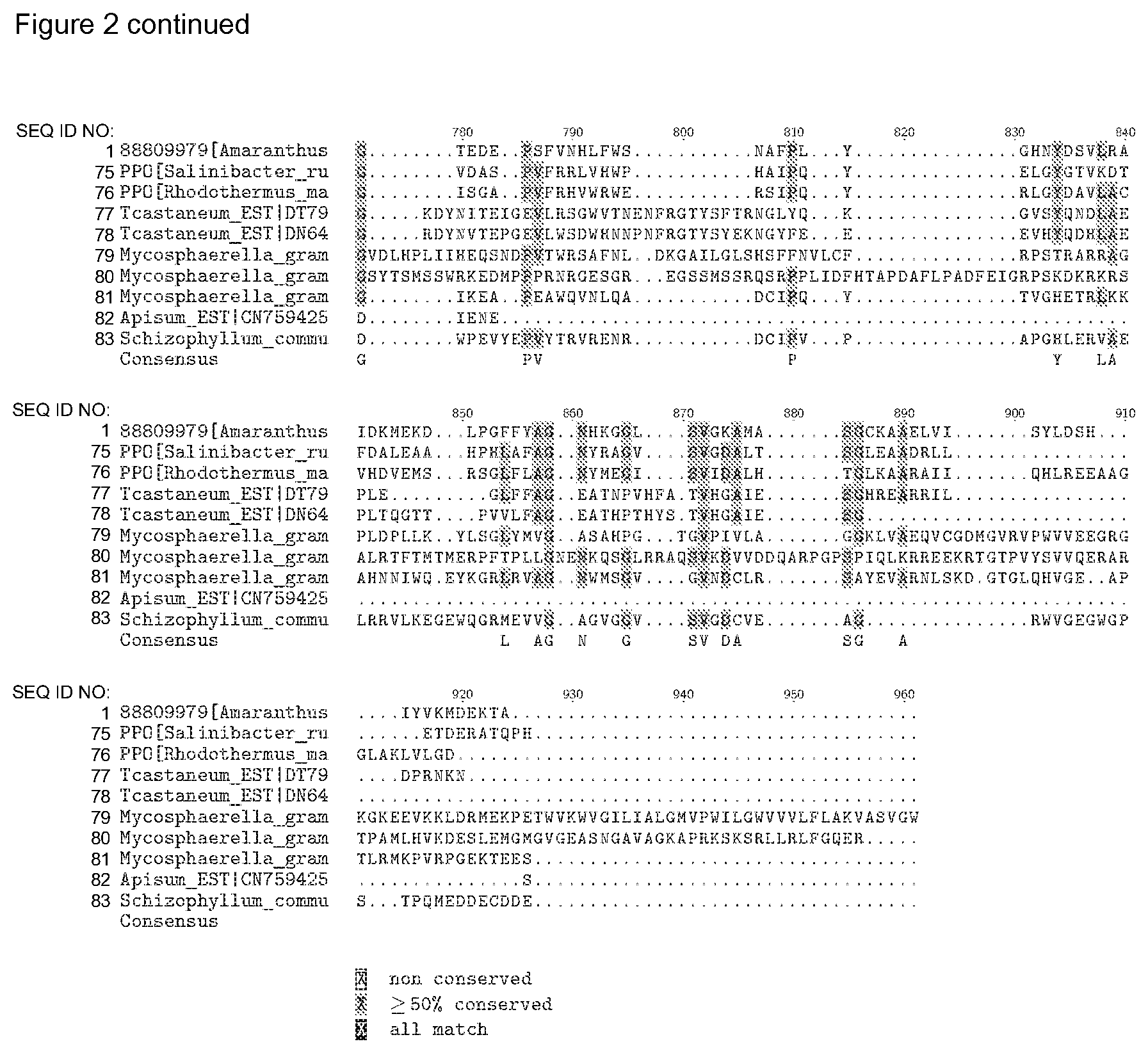 Patent US12338446 Figure 18 – Plants having increased tolerance to herbicides