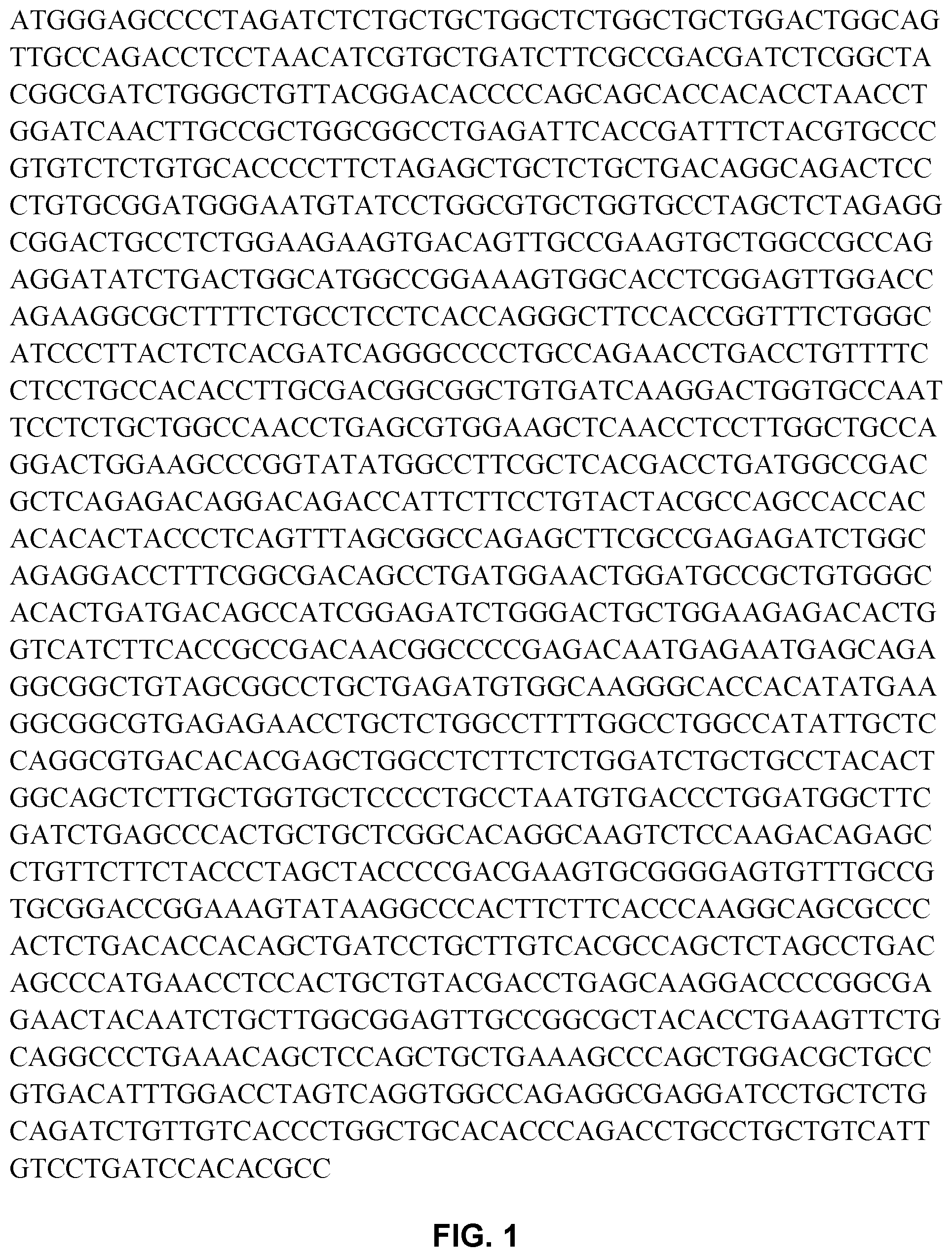 Patent US12338451 Figure 1 – Compositions useful in treatment of metachromatic leukodystrophy