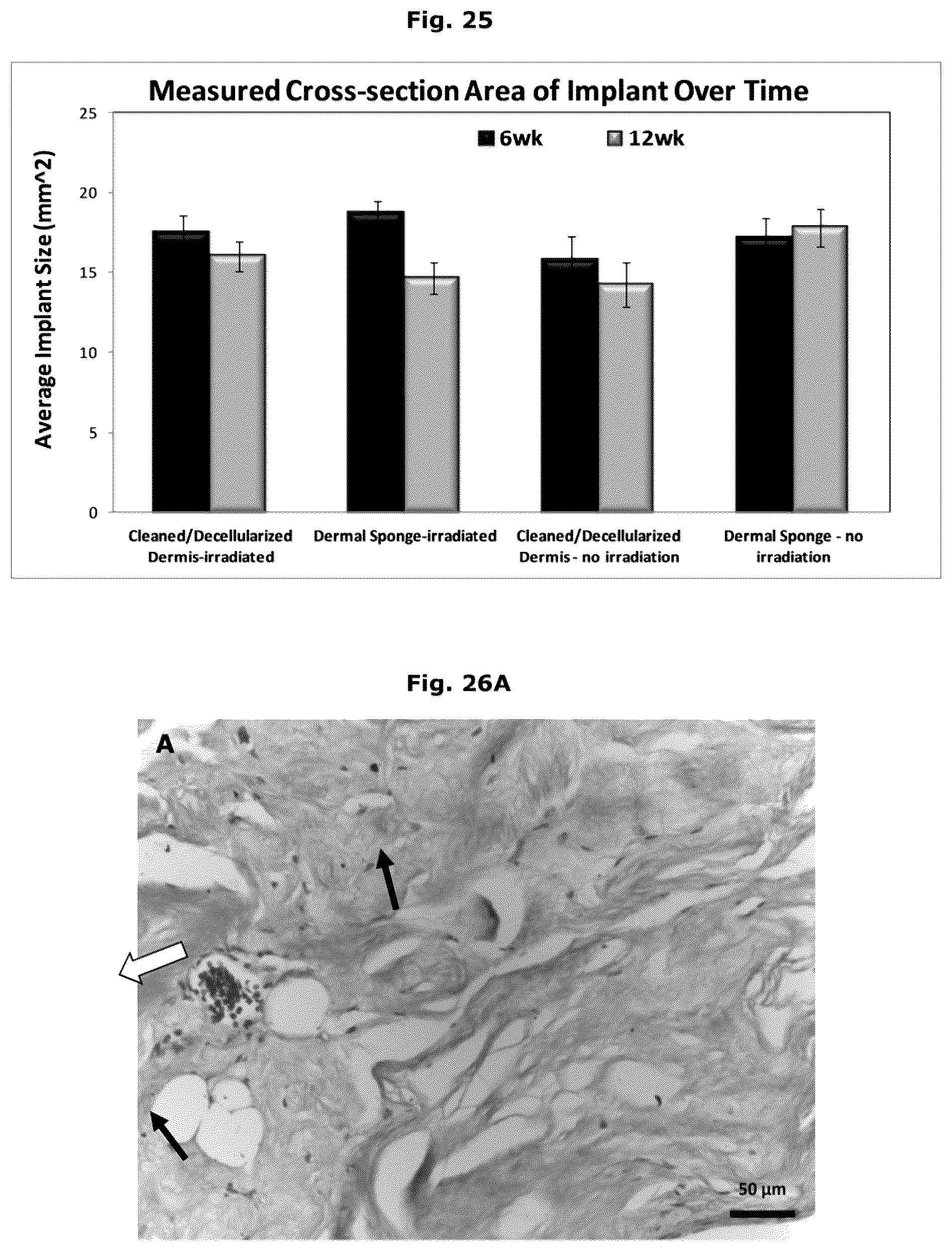 Patent US12338457 Figure 15 – Biologically functional soft tissue scaffolds and implants