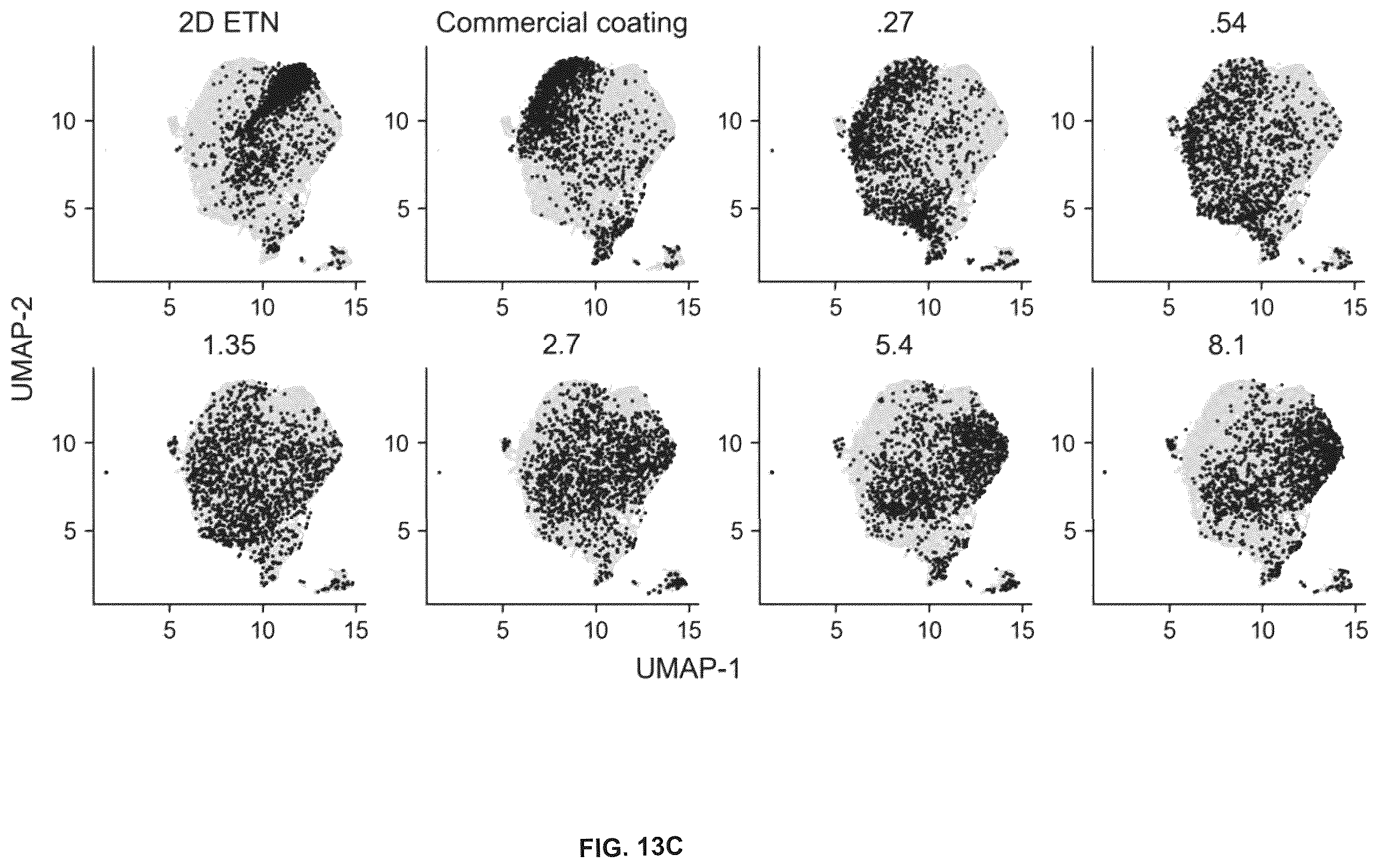 Patent US12338460 Figure 14 – Method for generating T cell lineage populations from stem/progenitor cells