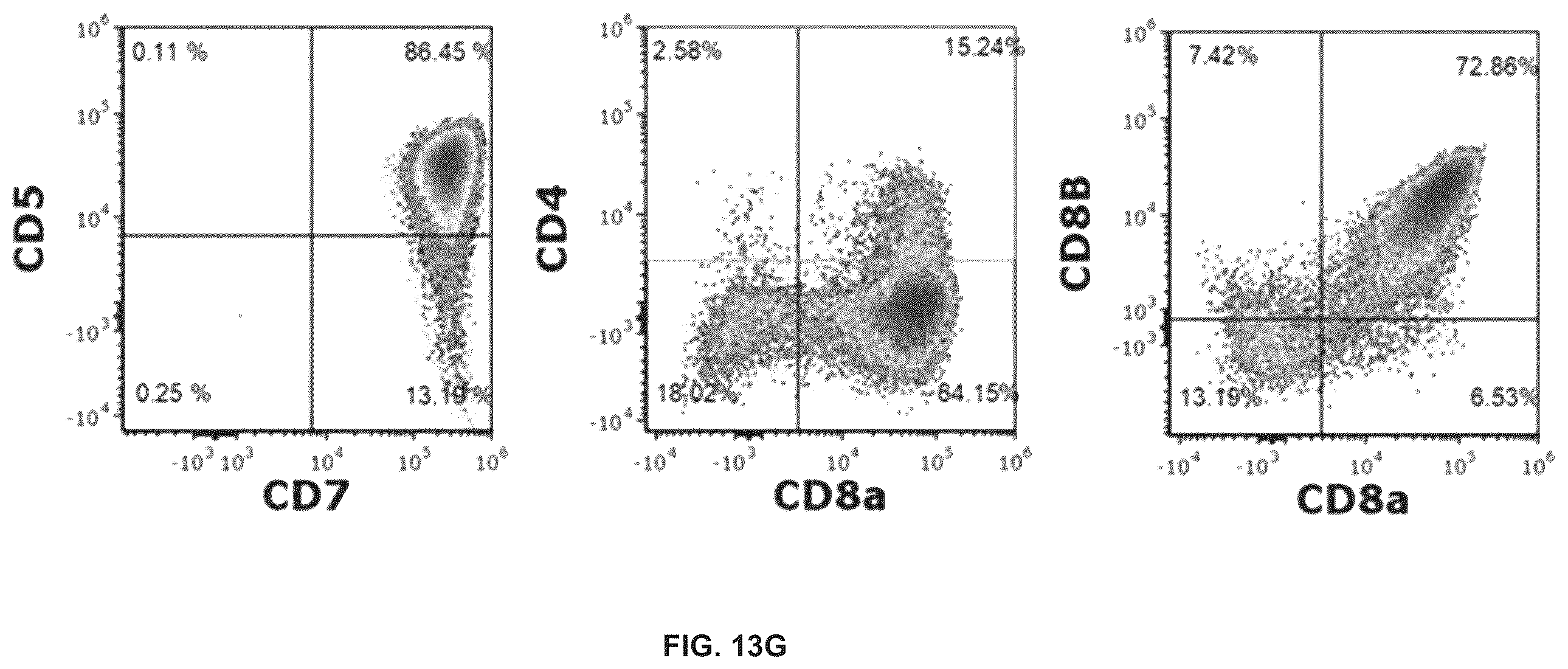 Patent US12338460 Figure 17 – Method for generating T cell lineage populations from stem/progenitor cells