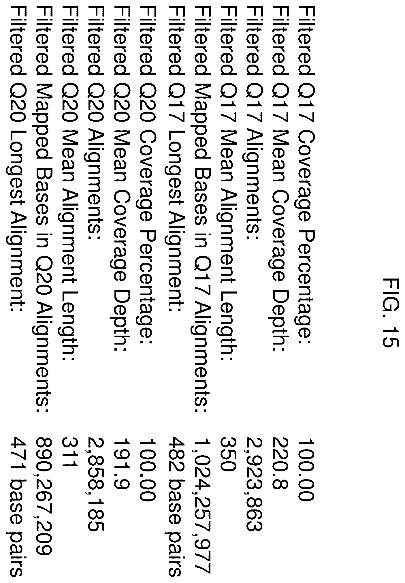 Patent US12338465 Figure 15 – Polymerase compositions, methods of making and using same