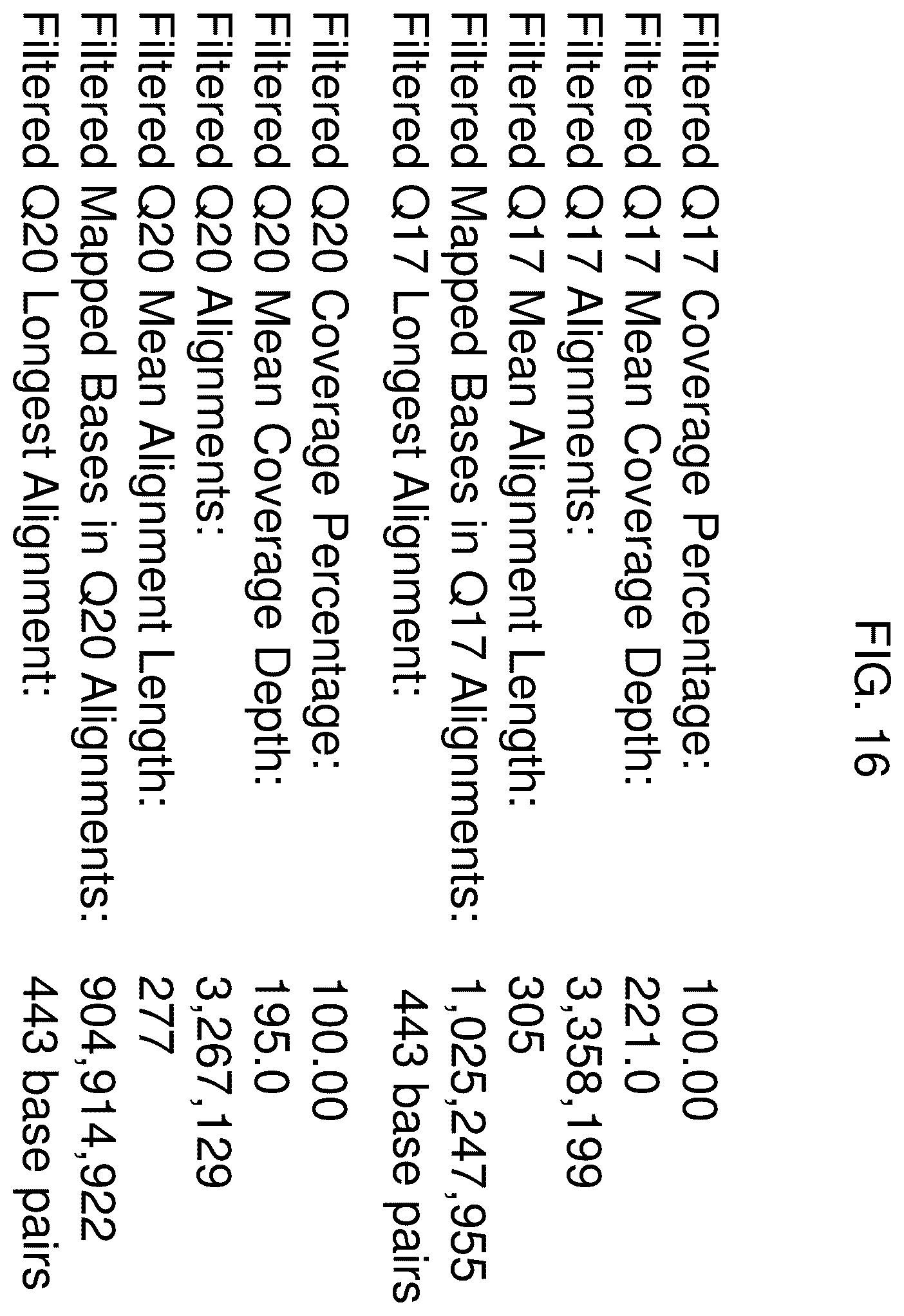 Patent US12338465 Figure 16 – Polymerase compositions, methods of making and using same