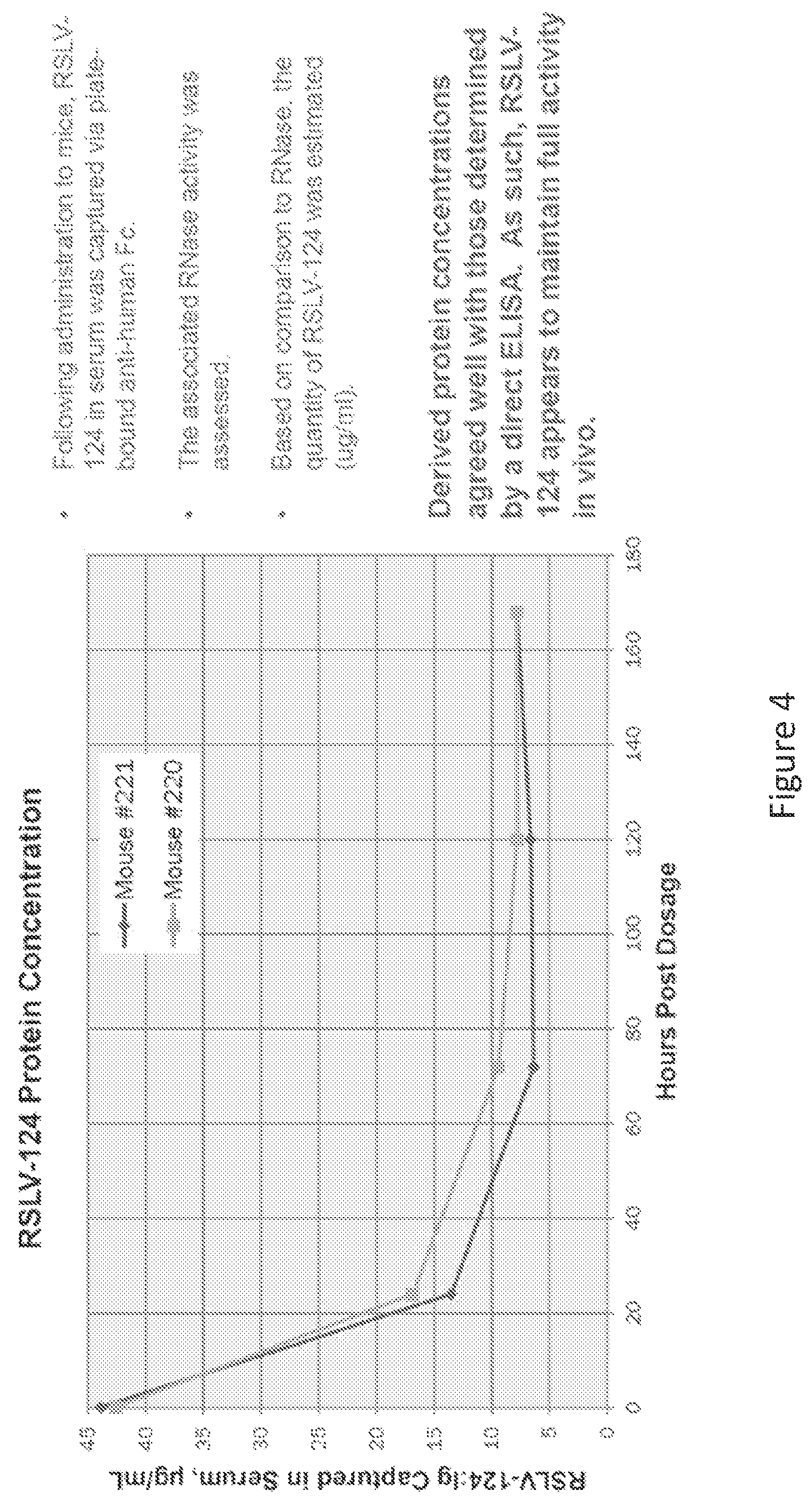 Patent US12338466 Figure 4 – Therapeutic nuclease compositions and methods