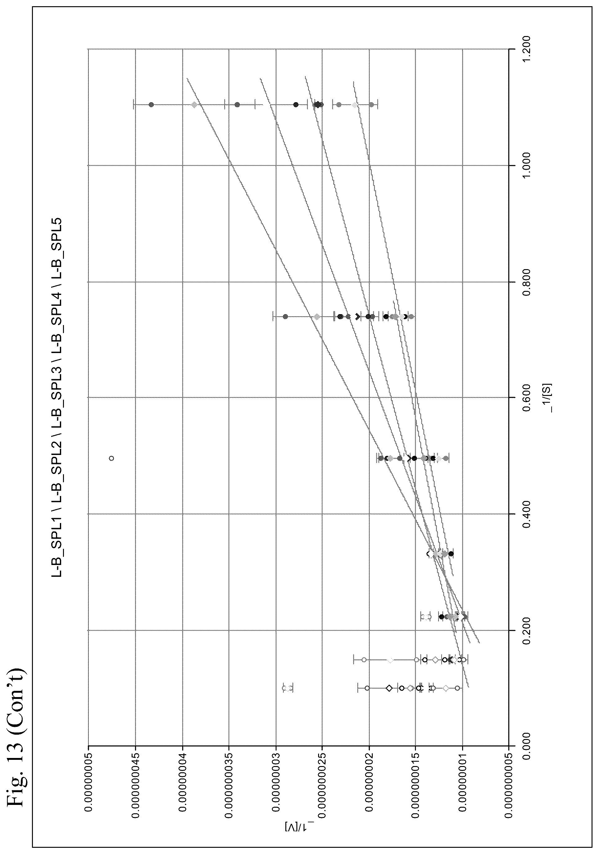 Patent US12338466 Figure 16 – Therapeutic nuclease compositions and methods