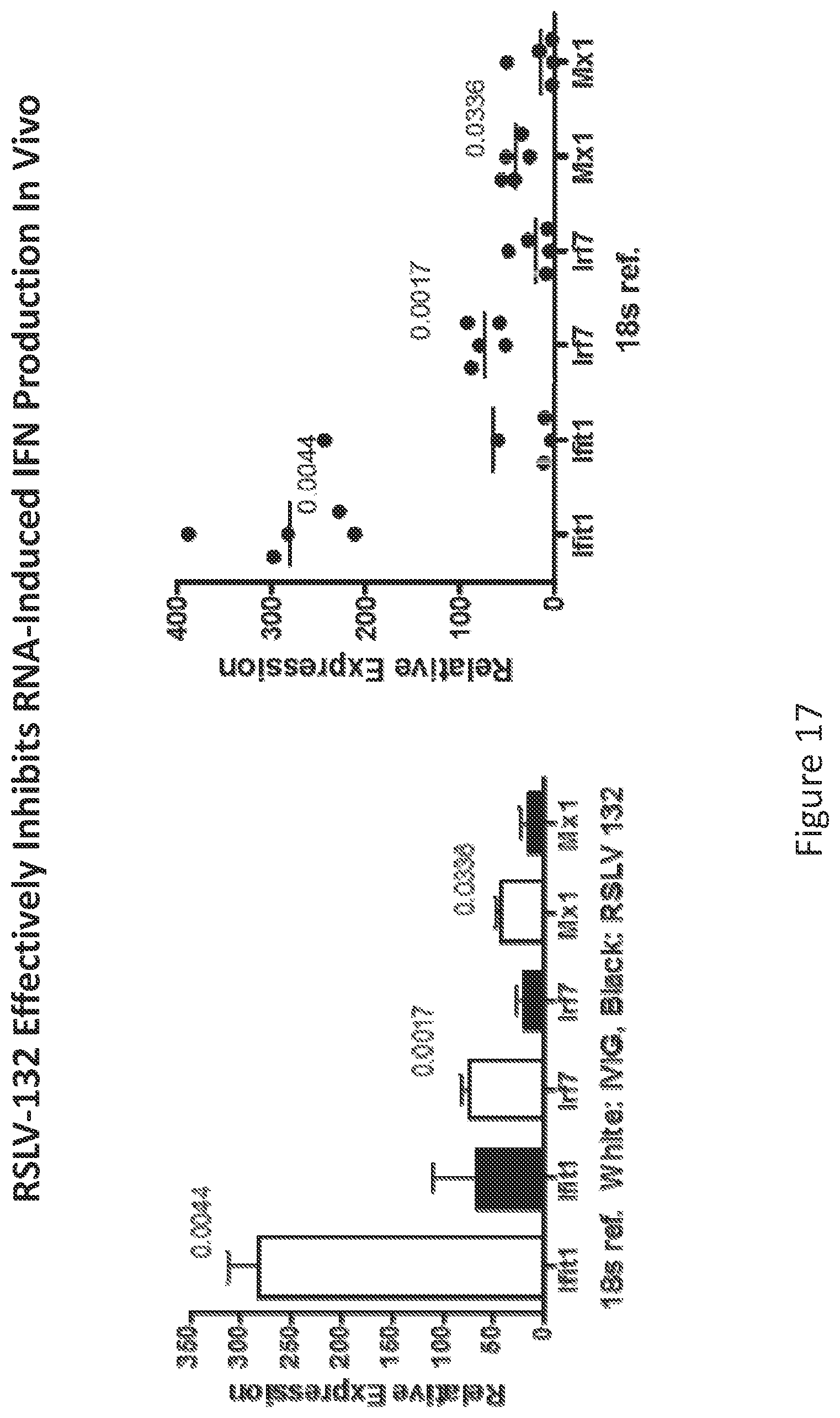 Patent US12338466 Figure 20 – Therapeutic nuclease compositions and methods