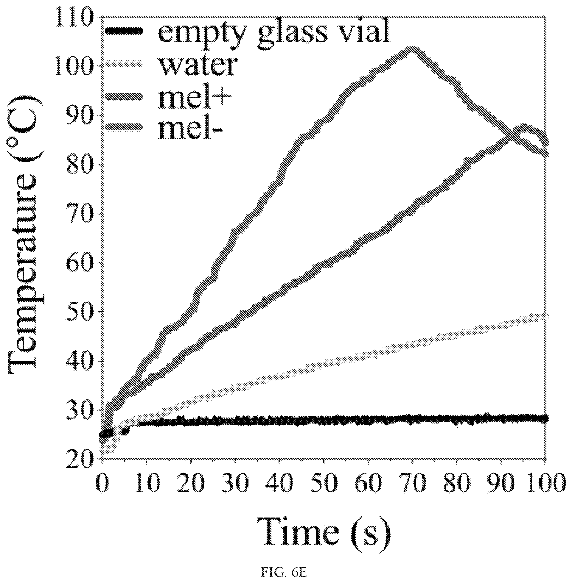 Patent US12338472 Figure 14 – Isolation of fungal melanin and uses in external radiation shielding and heat capture